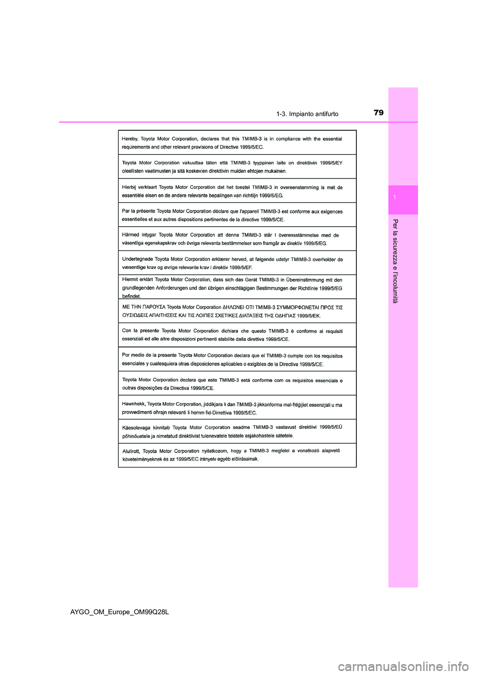 TOYOTA AYGO 2017  Manuale duso (in Italian) 791-3. Impianto antifurto
1
Per la sicurezza e l’incolumità
AYGO_OM_Europe_OM99Q28L 