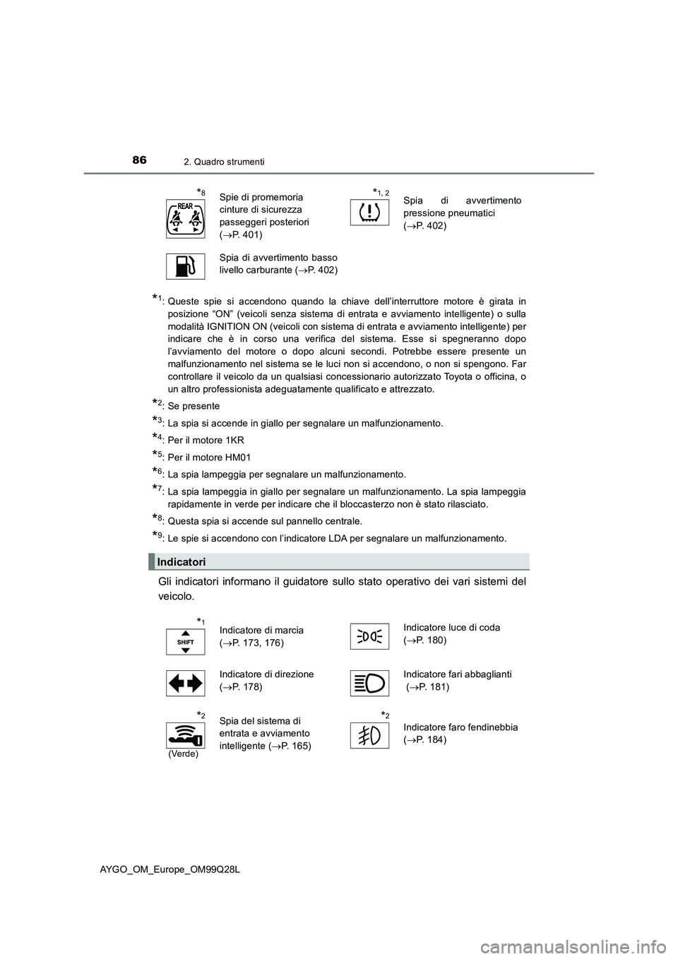 TOYOTA AYGO 2017  Manuale duso (in Italian) 862. Quadro strumenti
AYGO_OM_Europe_OM99Q28L
*1: Queste spie si accendono quando la chiave dell’interruttore motore è girata in
posizione “ON” (veicoli senza sistema di entrata e avviamento in
