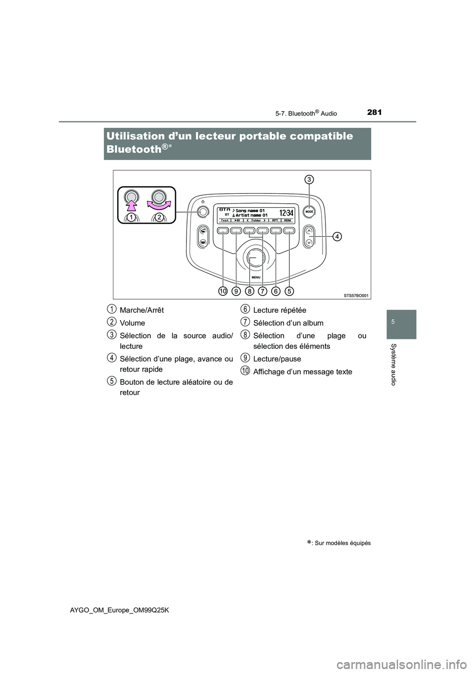 TOYOTA AYGO 2017 Notices Demploi (in French) 281
5
5-7. Bluetooth® Audio
Système audio
AYGO_OM_Europe_OM99Q25K
Utilisation d’un lecteur portable compatible
Bluetooth®
: Sur modèles équipés
Marche/Arrêt
Volume
Sélection de la TOYOTA AYGO 2017 Notices Demploi (in French) 281
5
5-7. Bluetooth® Audio
Système audio
AYGO_OM_Europe_OM99Q25K
Utilisation d’un lecteur portable compatible
Bluetooth®
: Sur modèles équipés
Marche/Arrêt
Volume
Sélection de la