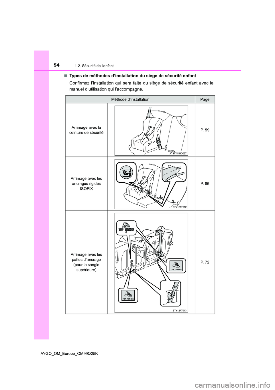 TOYOTA AYGO 2017 Notices Demploi (in French) 541-2. Sécurité de l’enfant
AYGO_OM_Europe_OM99Q25K
■Types de méthodes d’installation du siège de sécurité enfant
Confirmez l’installation qui sera faite du siège de sécurité enfant TOYOTA AYGO 2017 Notices Demploi (in French) 541-2. Sécurité de l’enfant
AYGO_OM_Europe_OM99Q25K
■Types de méthodes d’installation du siège de sécurité enfant
Confirmez l’installation qui sera faite du siège de sécurité enfant