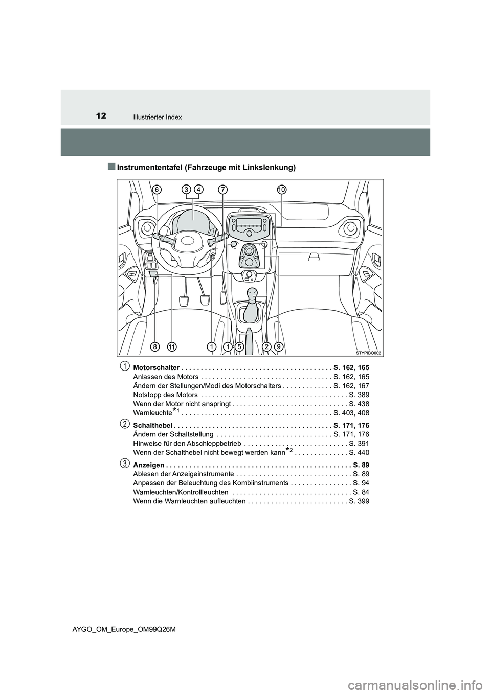 TOYOTA AYGO 2017 Betriebsanleitungen (in German) 12Illustrierter Index
AYGO_OM_Europe_OM99Q26M
■Instrumententafel (Fahrzeuge mit Linkslenkung)
Motorschalter . . . . . . . . . . . . . . . . . . . . . . . . . . . . . . . . . . . . . . . S. 162, 165 TOYOTA AYGO 2017 Betriebsanleitungen (in German) 12Illustrierter Index
AYGO_OM_Europe_OM99Q26M
■Instrumententafel (Fahrzeuge mit Linkslenkung)
Motorschalter . . . . . . . . . . . . . . . . . . . . . . . . . . . . . . . . . . . . . . . S. 162, 165