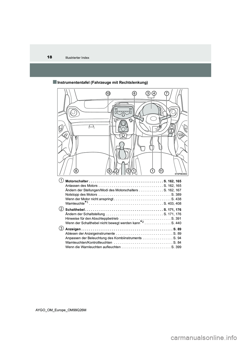 TOYOTA AYGO 2017 Betriebsanleitungen (in German) 18Illustrierter Index
AYGO_OM_Europe_OM99Q26M
■Instrumententafel (Fahrzeuge mit Rechtslenkung)
Motorschalter . . . . . . . . . . . . . . . . . . . . . . . . . . . . . . . . . . . . . . . S. 162, 165 TOYOTA AYGO 2017 Betriebsanleitungen (in German) 18Illustrierter Index
AYGO_OM_Europe_OM99Q26M
■Instrumententafel (Fahrzeuge mit Rechtslenkung)
Motorschalter . . . . . . . . . . . . . . . . . . . . . . . . . . . . . . . . . . . . . . . S. 162, 165