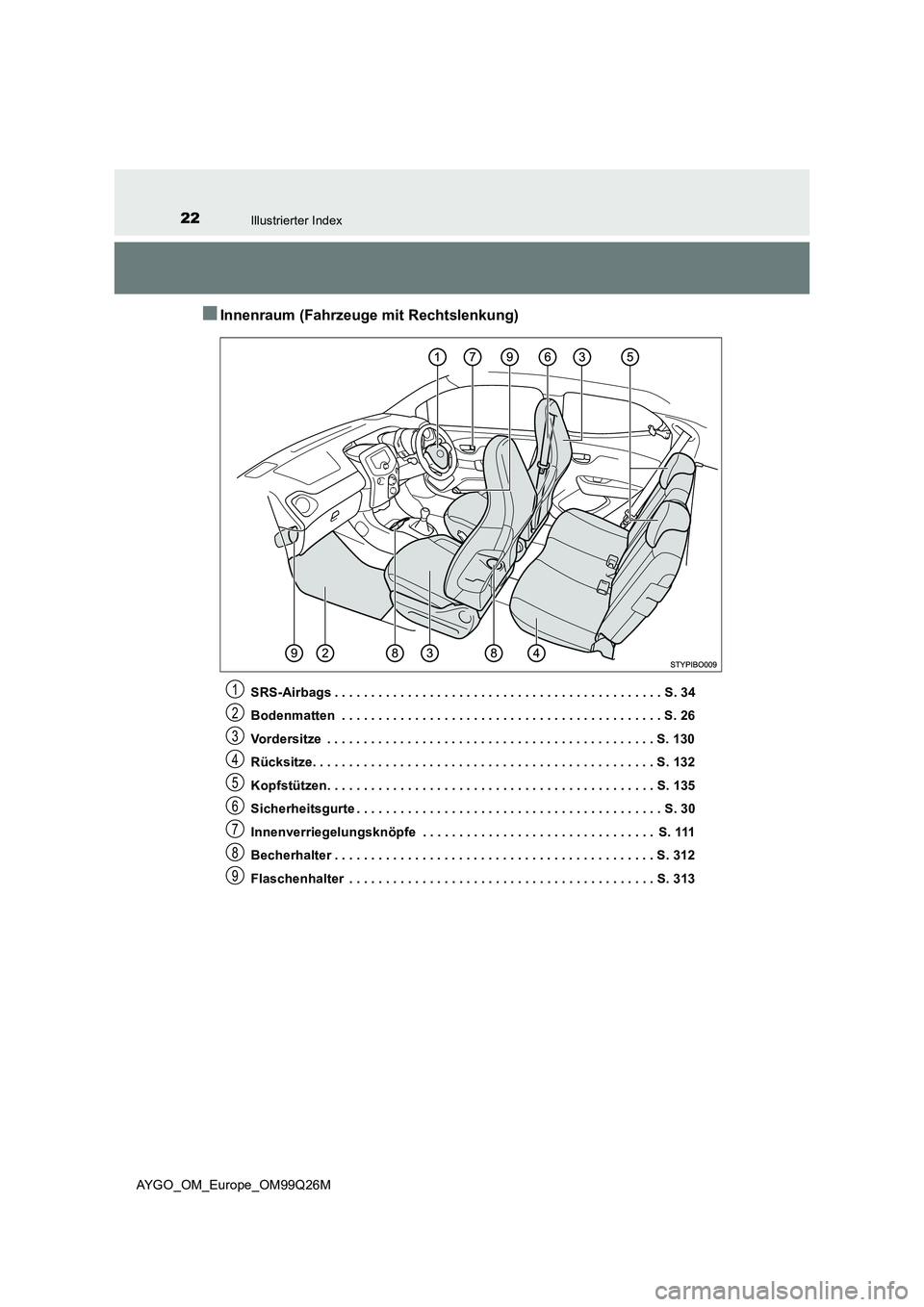 TOYOTA AYGO 2017  Betriebsanleitungen (in German) 22Illustrierter Index
AYGO_OM_Europe_OM99Q26M
■Innenraum (Fahrzeuge mit Rechtslenkung)
SRS-Airbags . . . . . . . . . . . . . . . . . . . . . . . . . . . . . . . . . . . . . . . . . . . . . S. 34 
Bo