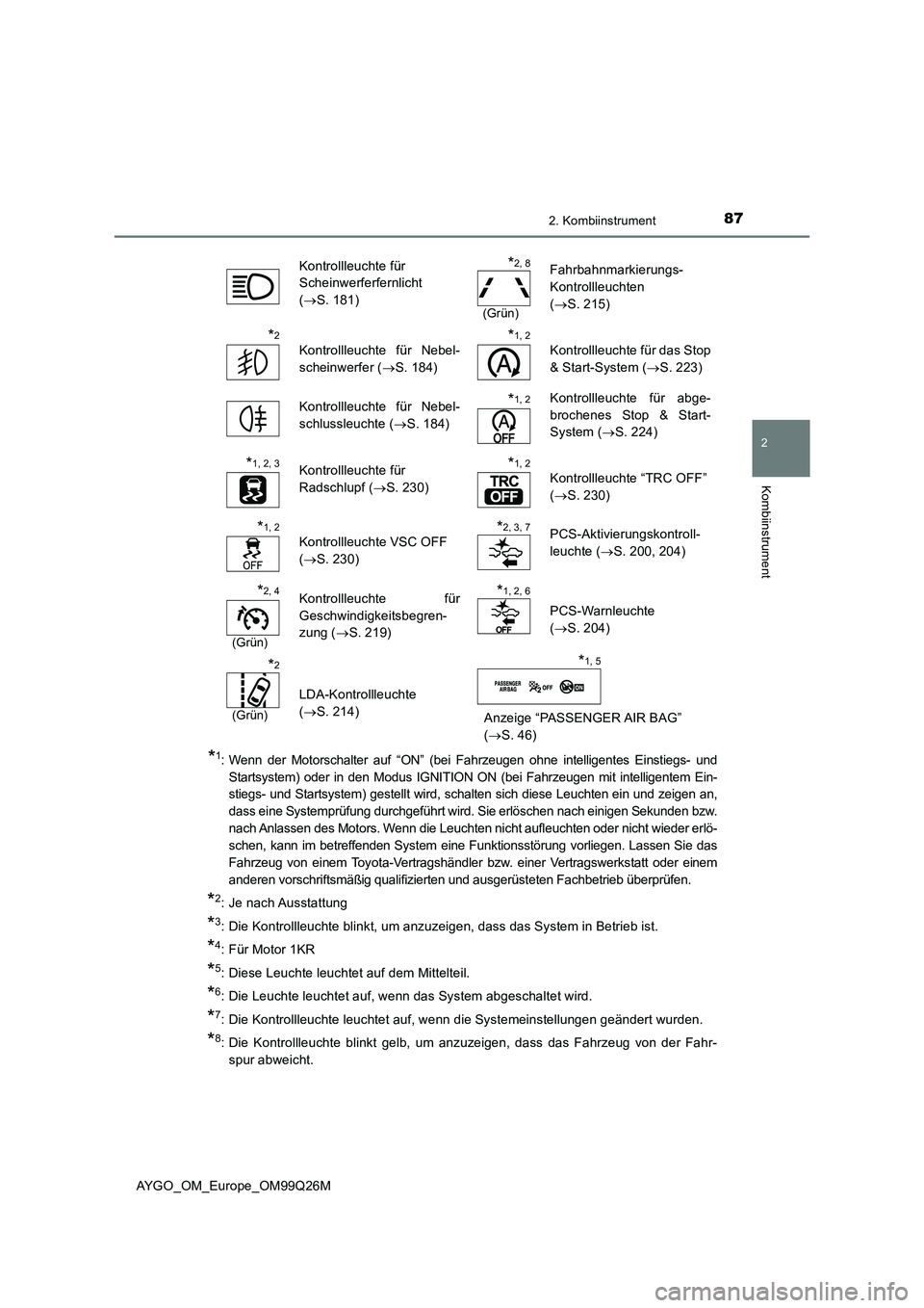 TOYOTA AYGO 2017 Betriebsanleitungen (in German) 872. Kombiinstrument
2
Kombiinstrument
AYGO_OM_Europe_OM99Q26M
*1: Wenn der Motorschalter auf “ON” (bei Fahrzeugen ohne intelligentes Einstiegs- und
Startsystem) oder in den Modus IGNITION ON (b TOYOTA AYGO 2017 Betriebsanleitungen (in German) 872. Kombiinstrument
2
Kombiinstrument
AYGO_OM_Europe_OM99Q26M
*1: Wenn der Motorschalter auf “ON” (bei Fahrzeugen ohne intelligentes Einstiegs- und
Startsystem) oder in den Modus IGNITION ON (b
