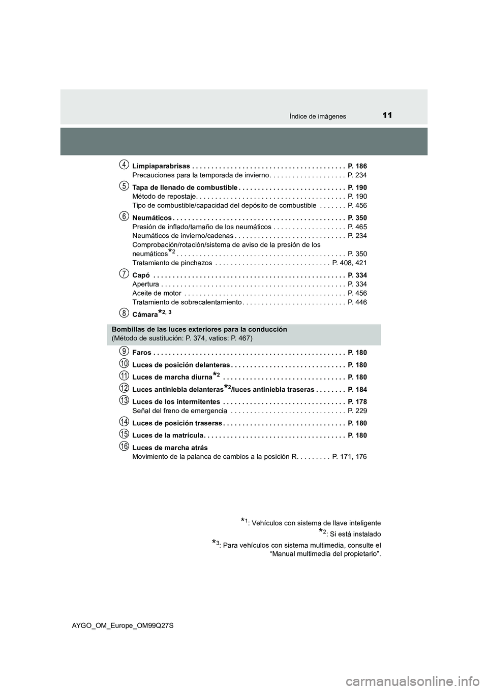 TOYOTA AYGO 2017 Manuale de Empleo (in Spanish) 11Índice de imágenes
AYGO_OM_Europe_OM99Q27SLimpiaparabrisas . . . . . . . . . . . . . . . . . . . . . . . . . . . . . . . . . . . . . . . . P. 186
Precauciones para la temporada de invierno . . . TOYOTA AYGO 2017 Manuale de Empleo (in Spanish) 11Índice de imágenes
AYGO_OM_Europe_OM99Q27SLimpiaparabrisas . . . . . . . . . . . . . . . . . . . . . . . . . . . . . . . . . . . . . . . . P. 186
Precauciones para la temporada de invierno . . .