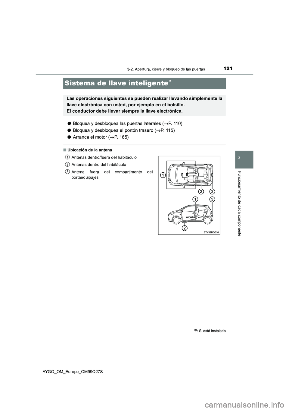 TOYOTA AYGO 2017  Manuale de Empleo (in Spanish) 121
3
3-2. Apertura, cierre y bloqueo de las puertas
Funcionamiento de cada componente
AYGO_OM_Europe_OM99Q27S
Sistema de llave inteligente
●Bloquea y desbloquea las puertas laterales (P. 110)