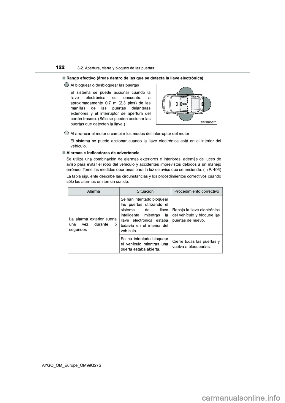 TOYOTA AYGO 2017  Manuale de Empleo (in Spanish) 1223-2. Apertura, cierre y bloqueo de las puertas
AYGO_OM_Europe_OM99Q27S■Rango efectivo (áreas dentro de las que se detecta la llave electrónica)
Al arrancar el motor o cambiar los modos del inte