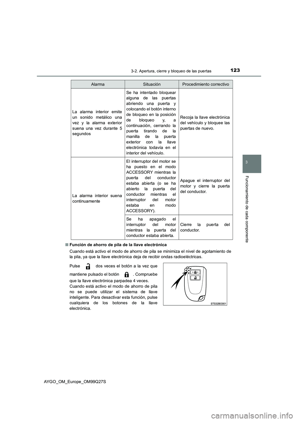 TOYOTA AYGO 2017  Manuale de Empleo (in Spanish) 1233-2. Apertura, cierre y bloqueo de las puertas
3
Funcionamiento de cada componente
AYGO_OM_Europe_OM99Q27S■Función de ahorro de pila de la llave electrónica
Cuando está activo el modo de ahorr