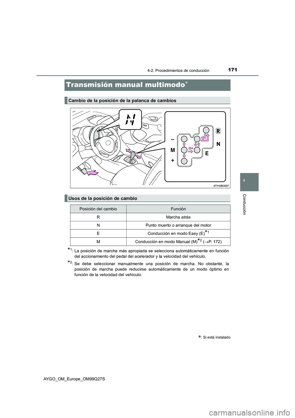 TOYOTA AYGO 2017  Manuale de Empleo (in Spanish) 171
4
4-2. Procedimientos de conducción
Conducción
AYGO_OM_Europe_OM99Q27S
Transmisión manual multimodo
*1: La posición de marcha más apropiada se selecciona automáticamente en función
del a