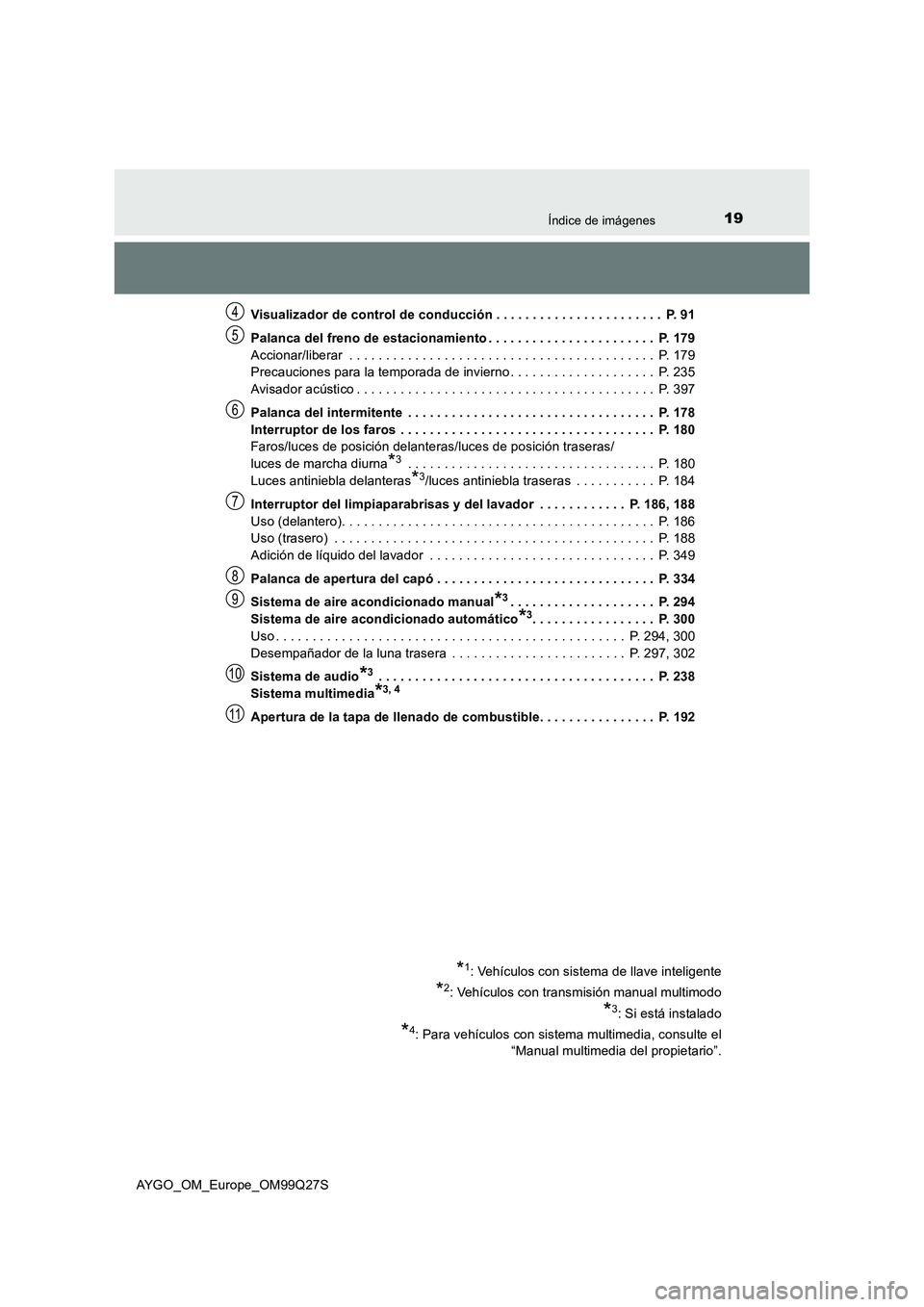 TOYOTA AYGO 2017 Manuale de Empleo (in Spanish) 19Índice de imágenes
AYGO_OM_Europe_OM99Q27SVisualizador de control de conducción . . . . . . . . . . . . . . . . . . . . . . . P. 91
Palanca del freno de estacionamiento . . . . . . . . . . . . . TOYOTA AYGO 2017 Manuale de Empleo (in Spanish) 19Índice de imágenes
AYGO_OM_Europe_OM99Q27SVisualizador de control de conducción . . . . . . . . . . . . . . . . . . . . . . . P. 91
Palanca del freno de estacionamiento . . . . . . . . . . . . .
