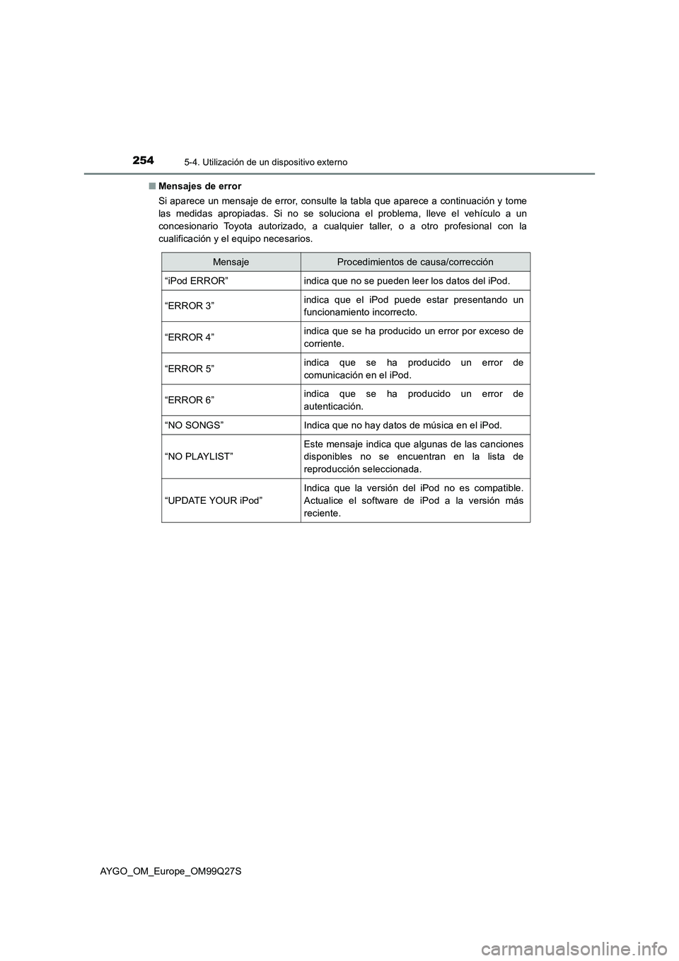 TOYOTA AYGO 2017 Manuale de Empleo (in Spanish) 2545-4. Utilización de un dispositivo externo
AYGO_OM_Europe_OM99Q27S■Mensajes de error
Si aparece un mensaje de error, consulte la tabla que aparece a continuación y tome
las medidas apropiadas. TOYOTA AYGO 2017 Manuale de Empleo (in Spanish) 2545-4. Utilización de un dispositivo externo
AYGO_OM_Europe_OM99Q27S■Mensajes de error
Si aparece un mensaje de error, consulte la tabla que aparece a continuación y tome
las medidas apropiadas.