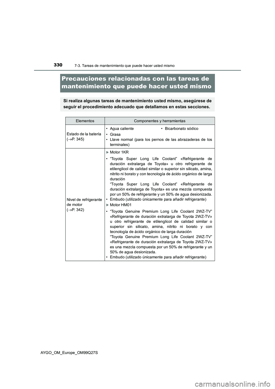 TOYOTA AYGO 2017 Manuale de Empleo (in Spanish) 3307-3. Tareas de mantenimiento que puede hacer usted mismo
AYGO_OM_Europe_OM99Q27S
Precauciones relacionadas con las tareas de
mantenimiento que puede hacer usted mismo
Si realiza algunas tareas de TOYOTA AYGO 2017 Manuale de Empleo (in Spanish) 3307-3. Tareas de mantenimiento que puede hacer usted mismo
AYGO_OM_Europe_OM99Q27S
Precauciones relacionadas con las tareas de
mantenimiento que puede hacer usted mismo
Si realiza algunas tareas de