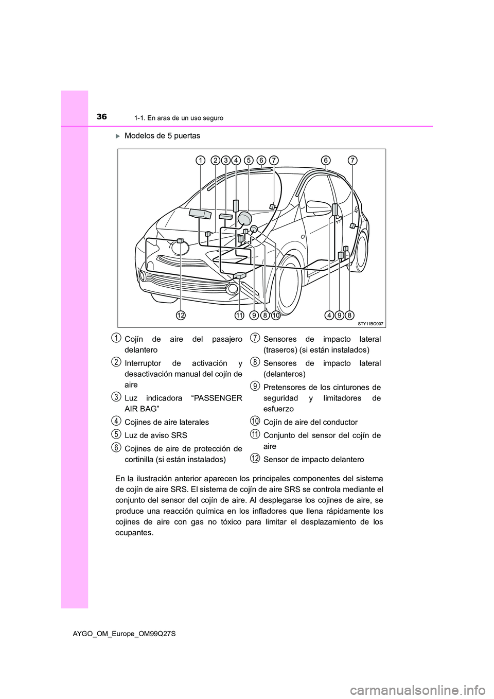TOYOTA AYGO 2017 Manuale de Empleo (in Spanish) 361-1. En aras de un uso seguro
AYGO_OM_Europe_OM99Q27S
Modelos de 5 puertas
En la ilustración anterior aparecen los principales componentes del sistema
de cojín de aire SRS. El sistema de coj TOYOTA AYGO 2017 Manuale de Empleo (in Spanish) 361-1. En aras de un uso seguro
AYGO_OM_Europe_OM99Q27S
Modelos de 5 puertas
En la ilustración anterior aparecen los principales componentes del sistema
de cojín de aire SRS. El sistema de coj