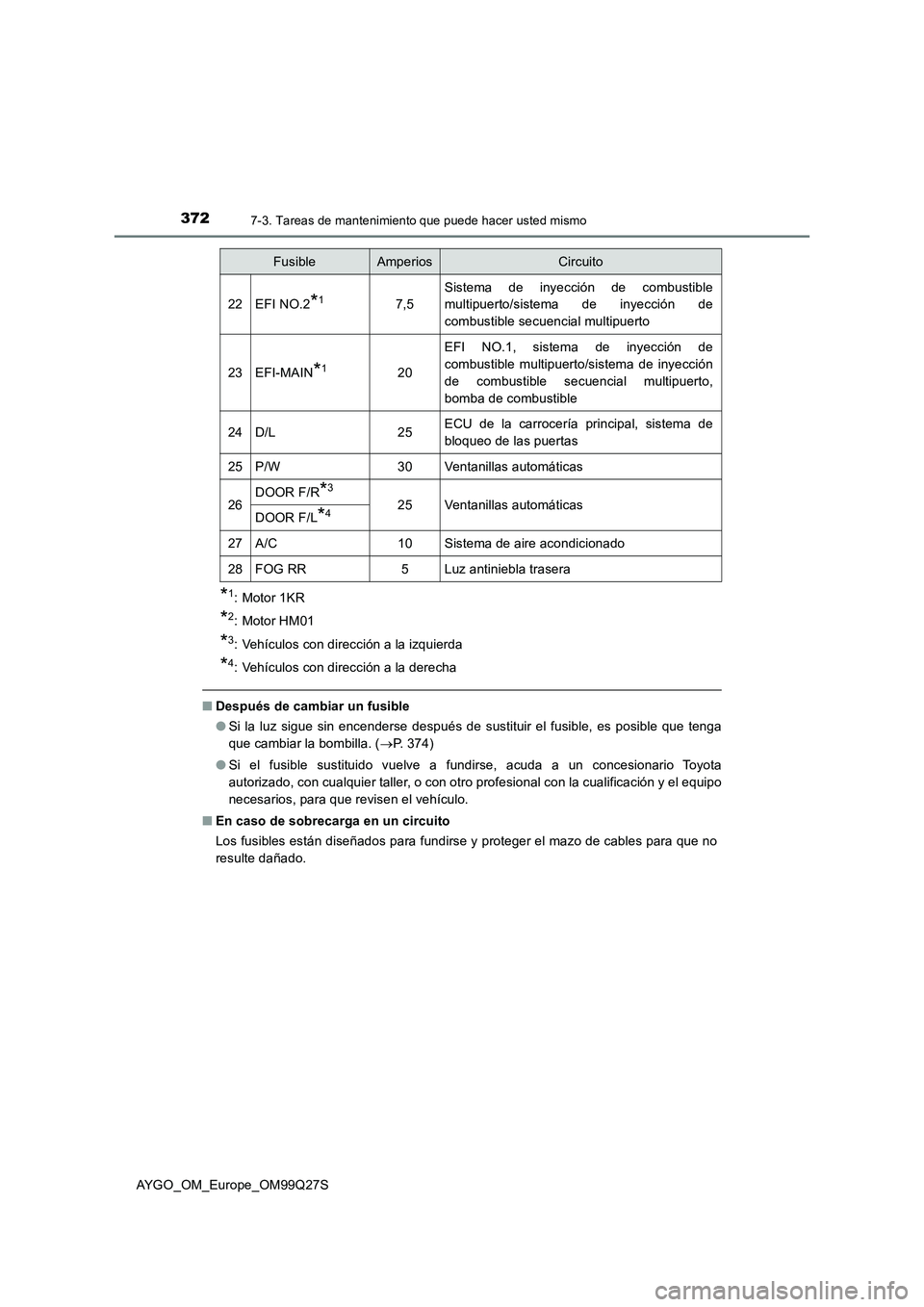 TOYOTA AYGO 2017  Manuale de Empleo (in Spanish) 3727-3. Tareas de mantenimiento que puede hacer usted mismo
AYGO_OM_Europe_OM99Q27S
*1: Motor 1KR
*2: Motor HM01
*3: Vehículos con dirección a la izquierda
*4: Vehículos con dirección a la derecha