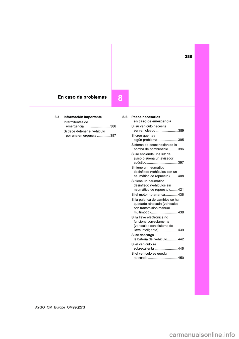 TOYOTA AYGO 2017  Manuale de Empleo (in Spanish) 385
8En caso de problemas
AYGO_OM_Europe_OM99Q27S 
8-1. Información importante 
Intermitentes de  
emergencia ...........................386 
Si debe detener el vehículo  
por una emergencia .......