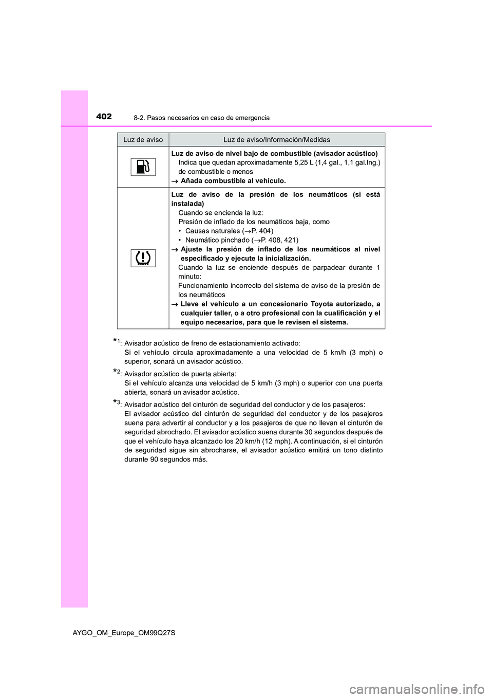 TOYOTA AYGO 2017  Manuale de Empleo (in Spanish) 4028-2. Pasos necesarios en caso de emergencia
AYGO_OM_Europe_OM99Q27S
*1: Avisador acústico de freno de estacionamiento activado:  
Si el vehículo circula aproximadamente a una velocidad de 5 km/h 