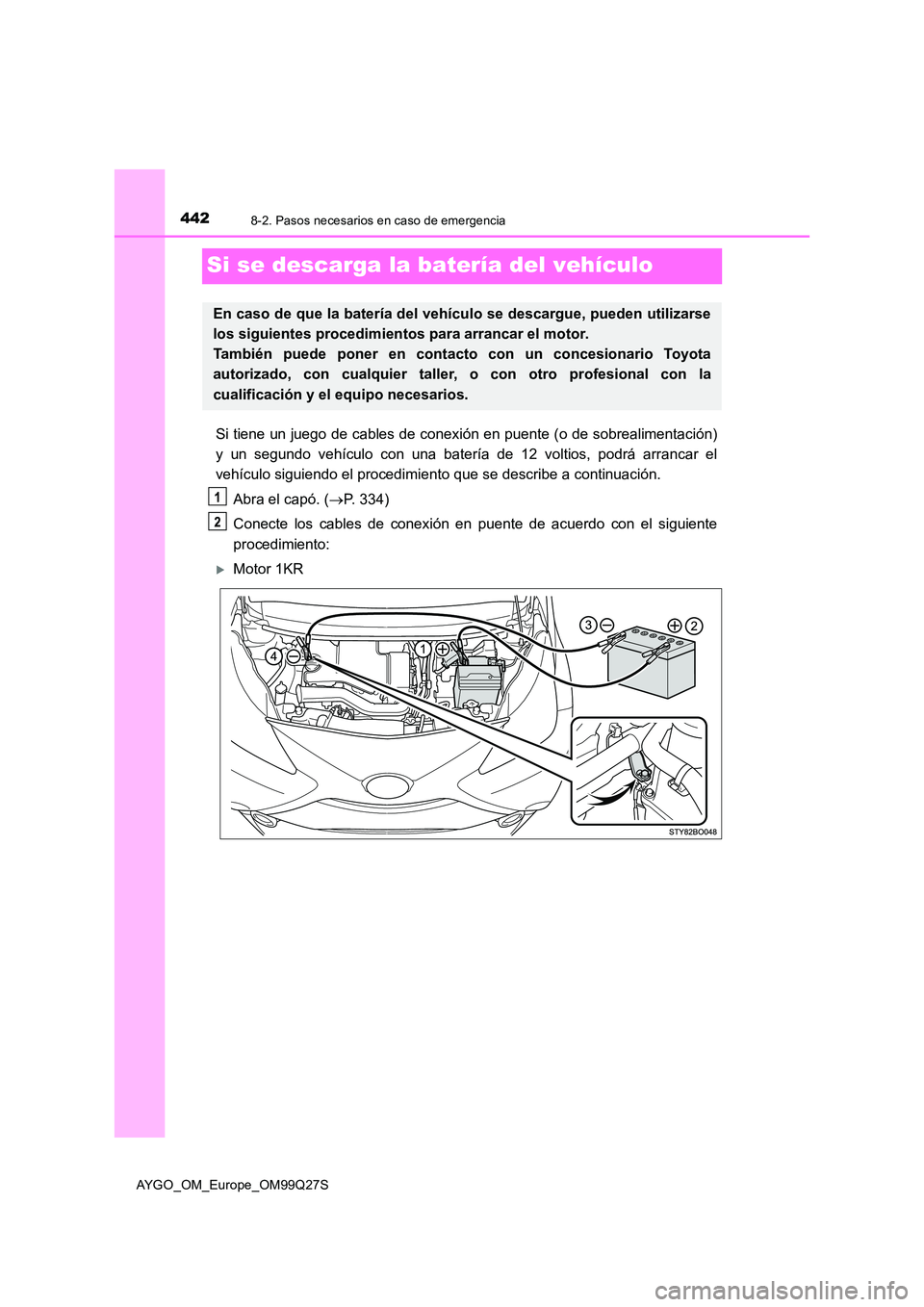 TOYOTA AYGO 2017 Manuale de Empleo (in Spanish) 4428-2. Pasos necesarios en caso de emergencia
AYGO_OM_Europe_OM99Q27S
Si se descarga la batería del vehículo
Si tiene un juego de cables de conexión en puente (o de sobrealimentación)
y un segun TOYOTA AYGO 2017 Manuale de Empleo (in Spanish) 4428-2. Pasos necesarios en caso de emergencia
AYGO_OM_Europe_OM99Q27S
Si se descarga la batería del vehículo
Si tiene un juego de cables de conexión en puente (o de sobrealimentación)
y un segun