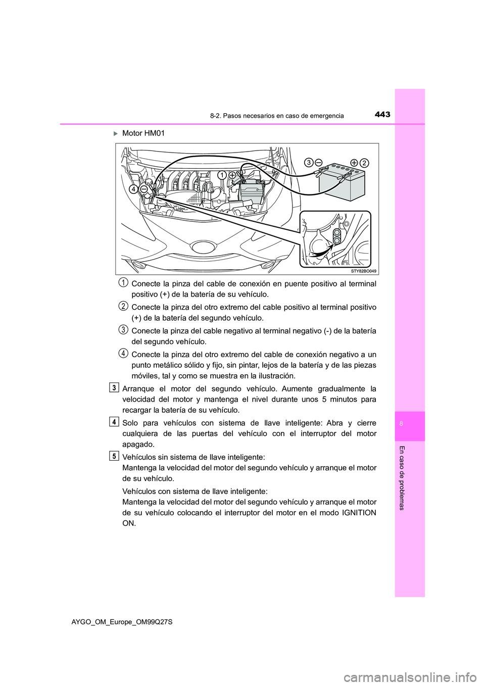 TOYOTA AYGO 2017 Manuale de Empleo (in Spanish) 4438-2. Pasos necesarios en caso de emergencia
8
En caso de problemas
AYGO_OM_Europe_OM99Q27S
Motor HM01
Conecte la pinza del cable de conexión en puente positivo al terminal
positivo (+) de la TOYOTA AYGO 2017 Manuale de Empleo (in Spanish) 4438-2. Pasos necesarios en caso de emergencia
8
En caso de problemas
AYGO_OM_Europe_OM99Q27S
Motor HM01
Conecte la pinza del cable de conexión en puente positivo al terminal
positivo (+) de la