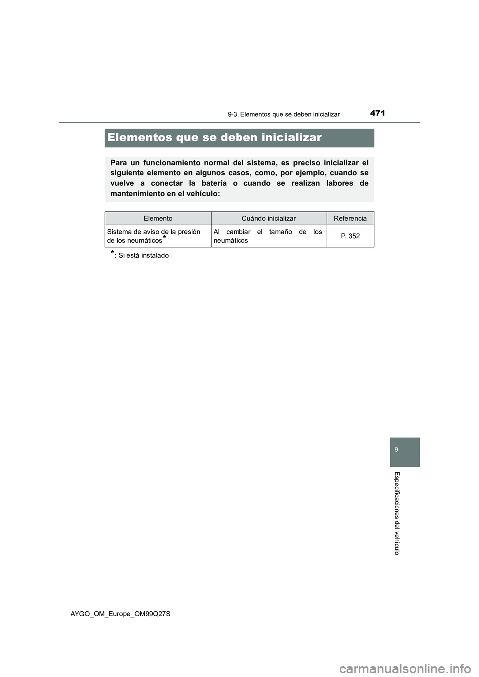TOYOTA AYGO 2017 Manuale de Empleo (in Spanish) 4719-3. Elementos que se deben inicializar
9
Especificaciones del vehículo
AYGO_OM_Europe_OM99Q27S
Elementos que se deben inicializar
*: Si está instalado
Para un funcionamiento normal del sistema, TOYOTA AYGO 2017 Manuale de Empleo (in Spanish) 4719-3. Elementos que se deben inicializar
9
Especificaciones del vehículo
AYGO_OM_Europe_OM99Q27S
Elementos que se deben inicializar
*: Si está instalado
Para un funcionamiento normal del sistema,