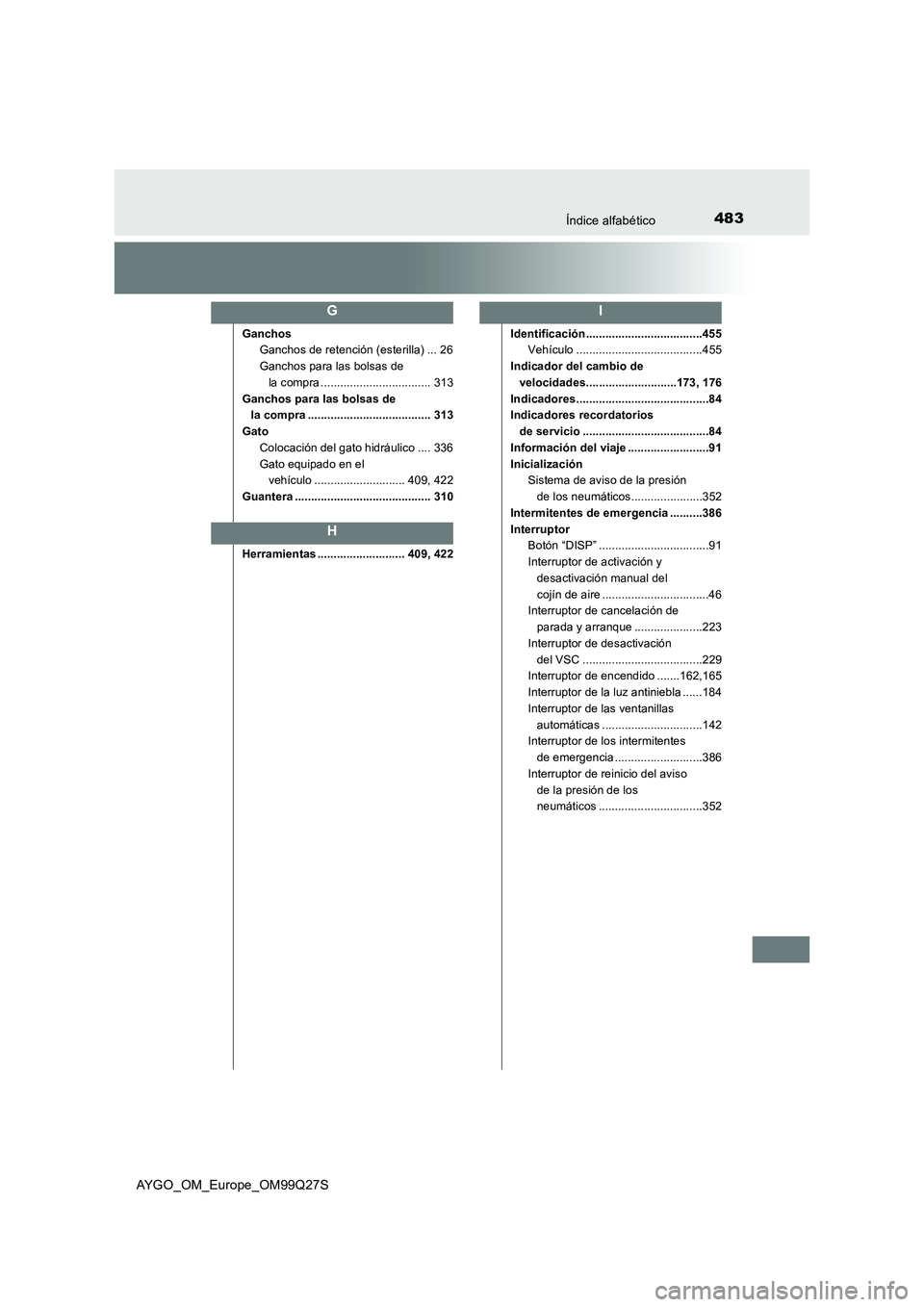 TOYOTA AYGO 2017 Manuale de Empleo (in Spanish) 483Índice alfabético
AYGO_OM_Europe_OM99Q27S
Ganchos
Ganchos de retención (esterilla) ... 26
Ganchos para las bolsas de
la compra .................................. 313
Ganchos para las bolsas de TOYOTA AYGO 2017 Manuale de Empleo (in Spanish) 483Índice alfabético
AYGO_OM_Europe_OM99Q27S
Ganchos
Ganchos de retención (esterilla) ... 26
Ganchos para las bolsas de
la compra .................................. 313
Ganchos para las bolsas de