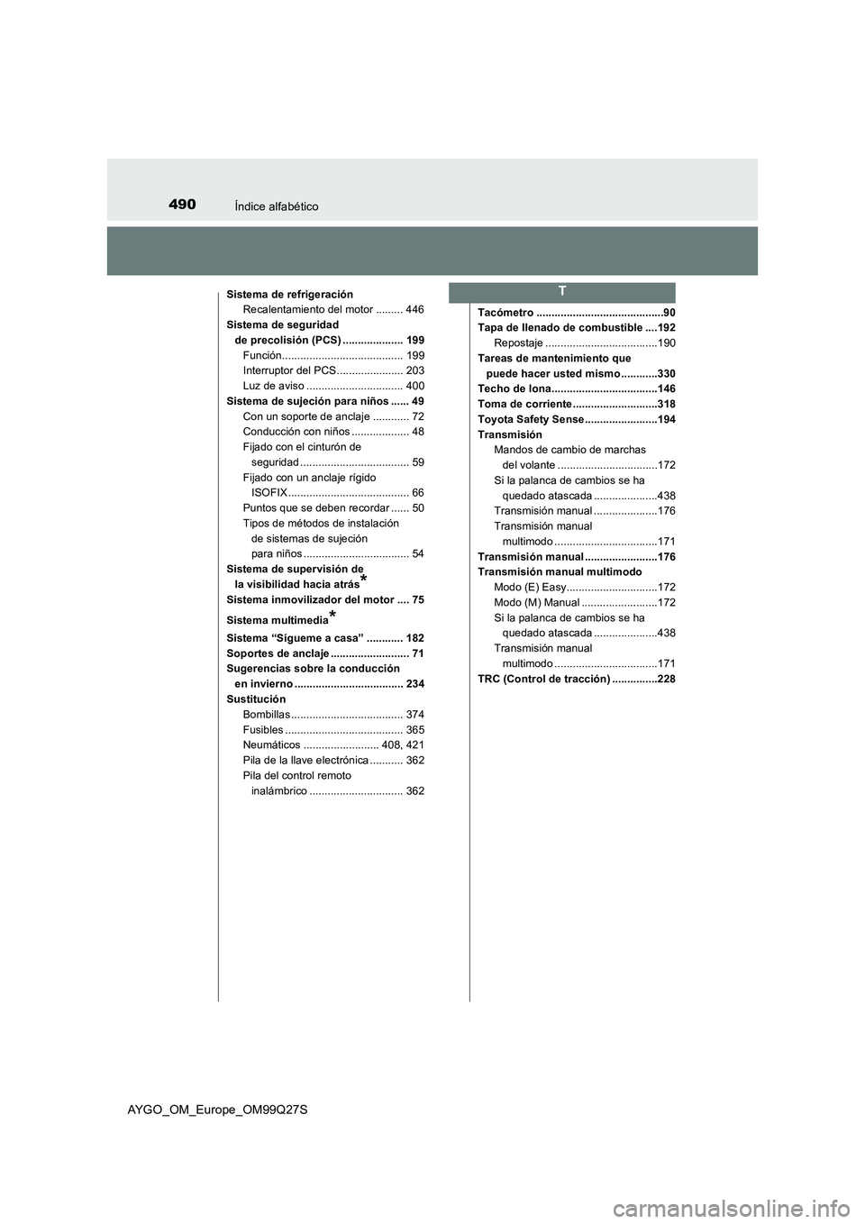 TOYOTA AYGO 2017 Manuale de Empleo (in Spanish) 490Índice alfabético
AYGO_OM_Europe_OM99Q27S
Sistema de refrigeración
Recalentamiento del motor ......... 446
Sistema de seguridad
de precolisión (PCS) .................... 199
Función.......... TOYOTA AYGO 2017 Manuale de Empleo (in Spanish) 490Índice alfabético
AYGO_OM_Europe_OM99Q27S
Sistema de refrigeración
Recalentamiento del motor ......... 446
Sistema de seguridad
de precolisión (PCS) .................... 199
Función..........