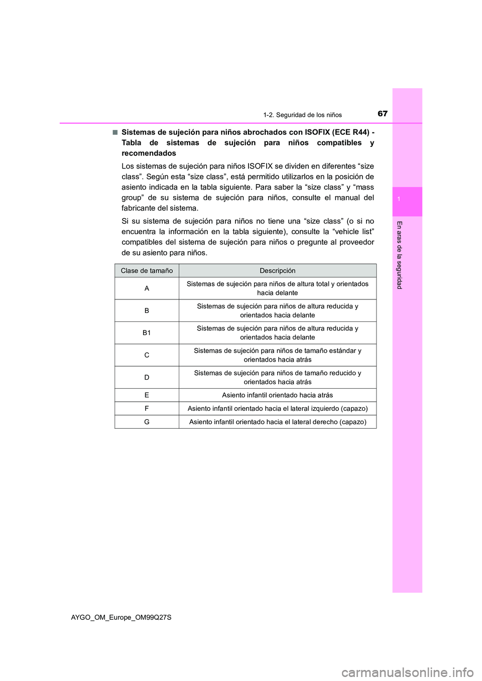 TOYOTA AYGO 2017 Manuale de Empleo (in Spanish) 671-2. Seguridad de los niños
1
En aras de la seguridad
AYGO_OM_Europe_OM99Q27S
■Sistemas de sujeción para niños abrochados con ISOFIX (ECE R44) -
Tabla de sistemas de sujeción para niños com TOYOTA AYGO 2017 Manuale de Empleo (in Spanish) 671-2. Seguridad de los niños
1
En aras de la seguridad
AYGO_OM_Europe_OM99Q27S
■Sistemas de sujeción para niños abrochados con ISOFIX (ECE R44) -
Tabla de sistemas de sujeción para niños com