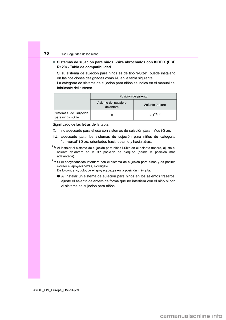 TOYOTA AYGO 2017 Manuale de Empleo (in Spanish) 701-2. Seguridad de los niños
AYGO_OM_Europe_OM99Q27S
■Sistemas de sujeción para niños i- Size abrochados con ISOFIX (ECE
R129) - Tabla de compatibilidad
Si su sistema de sujeción para niños TOYOTA AYGO 2017 Manuale de Empleo (in Spanish) 701-2. Seguridad de los niños
AYGO_OM_Europe_OM99Q27S
■Sistemas de sujeción para niños i- Size abrochados con ISOFIX (ECE
R129) - Tabla de compatibilidad
Si su sistema de sujeción para niños
