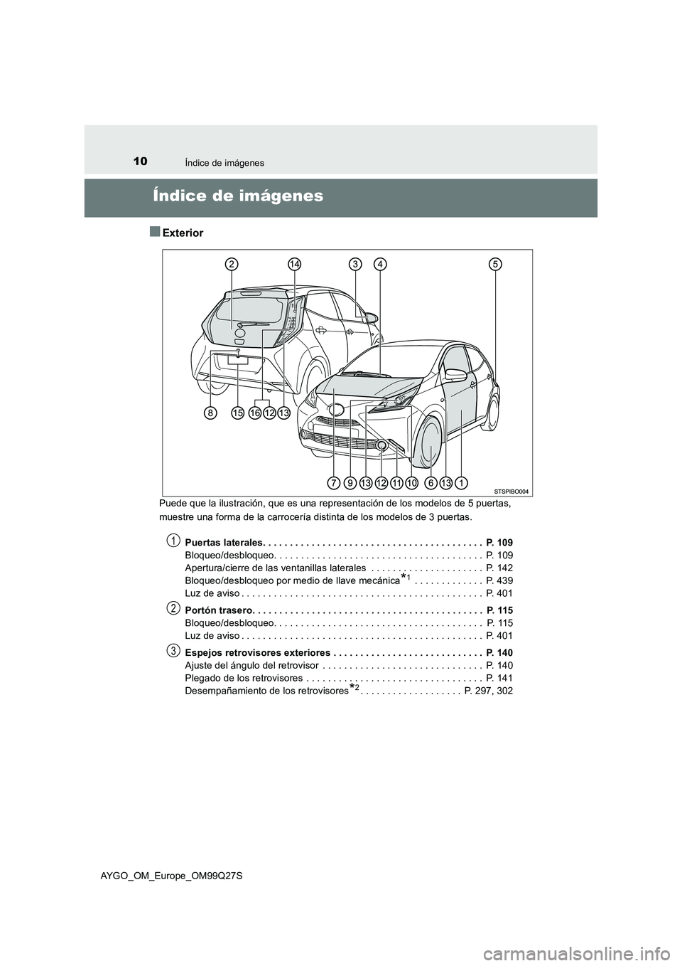 TOYOTA AYGO 2017  Manuale de Empleo (in Spanish) 10Índice de imágenes
AYGO_OM_Europe_OM99Q27S
Índice de imágenes
■Exterior
Puede que la ilustración, que es una representación de los modelos de 5 puertas, 
muestre una forma de la carrocería 