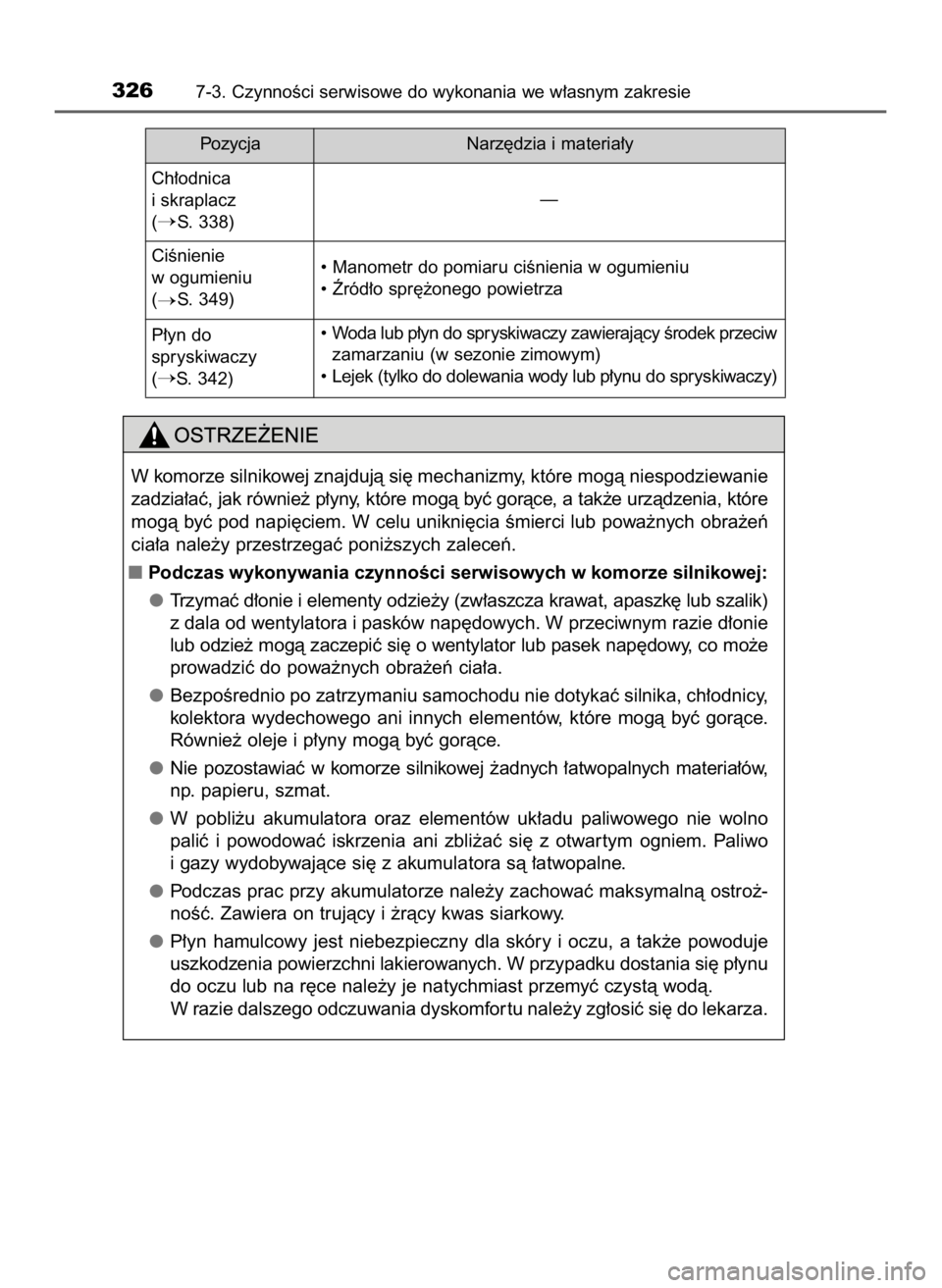 TOYOTA AYGO 2018  Instrukcja obsługi (in Polish) 3267-3. CzynnoÊci serwisowe do wykonania we w∏asnym zakresie
W komorze silnikowej znajdujà si´ mechanizmy, które mogà niespodziewanie
zadzia∏aç, jak równie˝ p∏yny, które mogà byç gor