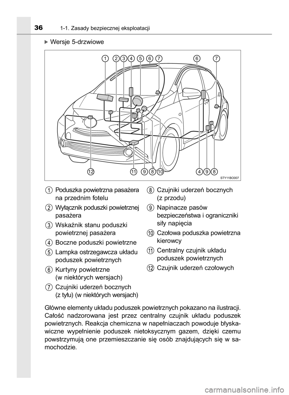 TOYOTA AYGO 2018  Instrukcja obsługi (in Polish) óWersje 5-drzwiowe
G∏ówne elementy uk∏adu poduszek powietrznych pokazano na ilustracji.
Ca∏oÊç  nadzorowana  jest  przez  centralny  czujnik  uk∏adu  poduszek
powietrznych. Reakcja chemicz