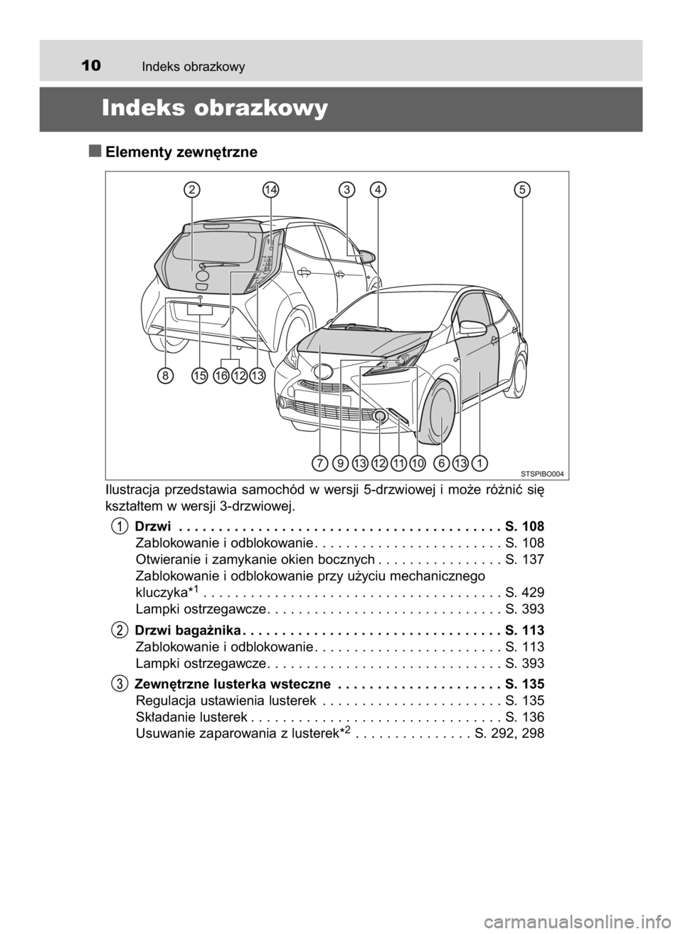 TOYOTA AYGO 2018 Instrukcja obsługi (in Polish) Indeks obrazkowy10
Indeks obrazkowy
Elementy zewn´trzne
Ilustracja przedstawia samochód w wersji 5-drzwiowej i mo˝e ró˝niç si´
kszta∏tem w wersji 3-drzwiowej.
Drzwi . . . . . . . . . . TOYOTA AYGO 2018 Instrukcja obsługi (in Polish) Indeks obrazkowy10
Indeks obrazkowy
Elementy zewn´trzne
Ilustracja przedstawia samochód w wersji 5-drzwiowej i mo˝e ró˝niç si´
kszta∏tem w wersji 3-drzwiowej.
Drzwi . . . . . . . . . .