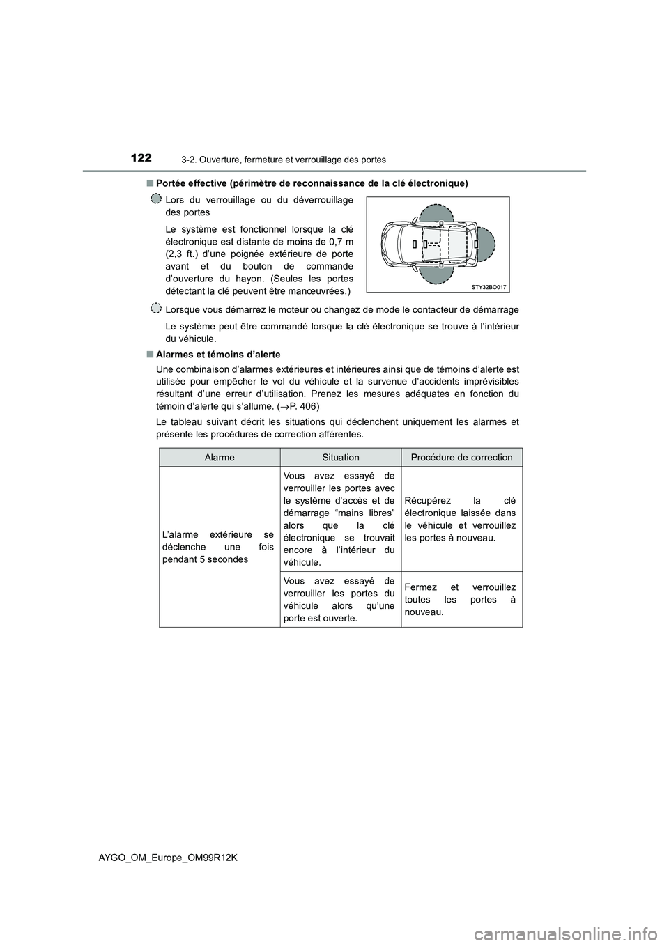 TOYOTA AYGO 2018 Notices Demploi (in French) 1223-2. Ouverture, fermeture et verrouillage des portes
AYGO_OM_Europe_OM99R12K
■ Portée effective (périmètre de reconnaissance de la clé électronique)
Lorsque vous démarrez le moteur ou cha TOYOTA AYGO 2018 Notices Demploi (in French) 1223-2. Ouverture, fermeture et verrouillage des portes
AYGO_OM_Europe_OM99R12K
■ Portée effective (périmètre de reconnaissance de la clé électronique)
Lorsque vous démarrez le moteur ou cha