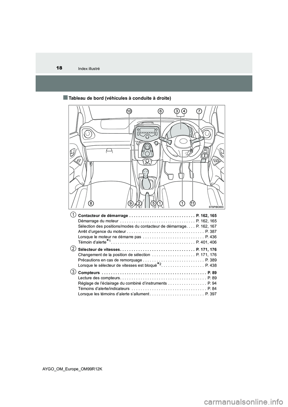 TOYOTA AYGO 2018 Notices Demploi (in French) 18Index illustré
AYGO_OM_Europe_OM99R12K
■Tableau de bord (véhicules à conduite à droite)
Contacteur de démarrage . . . . . . . . . . . . . . . . . . . . . . . . . . . . . P. 162, 165
Démar TOYOTA AYGO 2018 Notices Demploi (in French) 18Index illustré
AYGO_OM_Europe_OM99R12K
■Tableau de bord (véhicules à conduite à droite)
Contacteur de démarrage . . . . . . . . . . . . . . . . . . . . . . . . . . . . . P. 162, 165
Démar