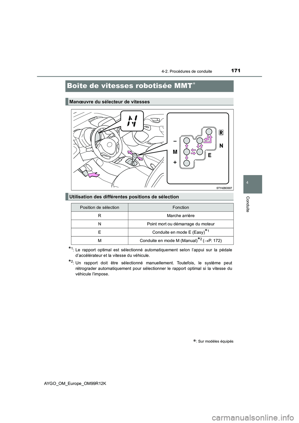 TOYOTA AYGO 2018 Notices Demploi (in French) 171
4
4-2. Procédures de conduite
Conduite
AYGO_OM_Europe_OM99R12K
Boîte de vitesses robotisée MMT
*1: Le rapport optimal est sélectionné automatiquement selon l’appui sur la pédale
d’ac TOYOTA AYGO 2018 Notices Demploi (in French) 171
4
4-2. Procédures de conduite
Conduite
AYGO_OM_Europe_OM99R12K
Boîte de vitesses robotisée MMT
*1: Le rapport optimal est sélectionné automatiquement selon l’appui sur la pédale
d’ac