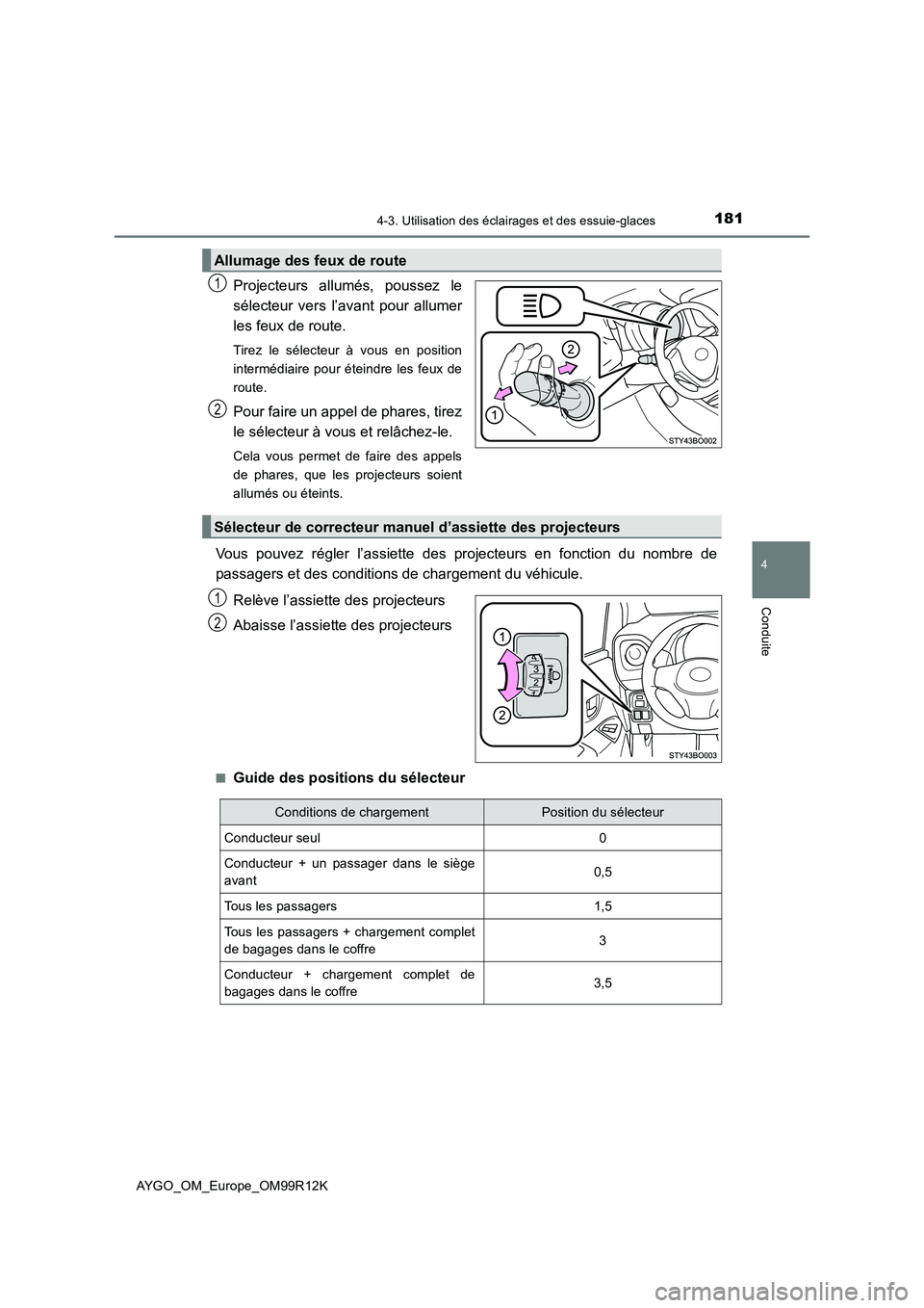 TOYOTA AYGO 2018 Notices Demploi (in French) 1814-3. Utilisation des éclairages et des essuie-glaces
4
Conduite
AYGO_OM_Europe_OM99R12K
Projecteurs allumés, poussez le
sélecteur vers l’avant pour allumer
les feux de route.
Tirez le sélec TOYOTA AYGO 2018 Notices Demploi (in French) 1814-3. Utilisation des éclairages et des essuie-glaces
4
Conduite
AYGO_OM_Europe_OM99R12K
Projecteurs allumés, poussez le
sélecteur vers l’avant pour allumer
les feux de route.
Tirez le sélec