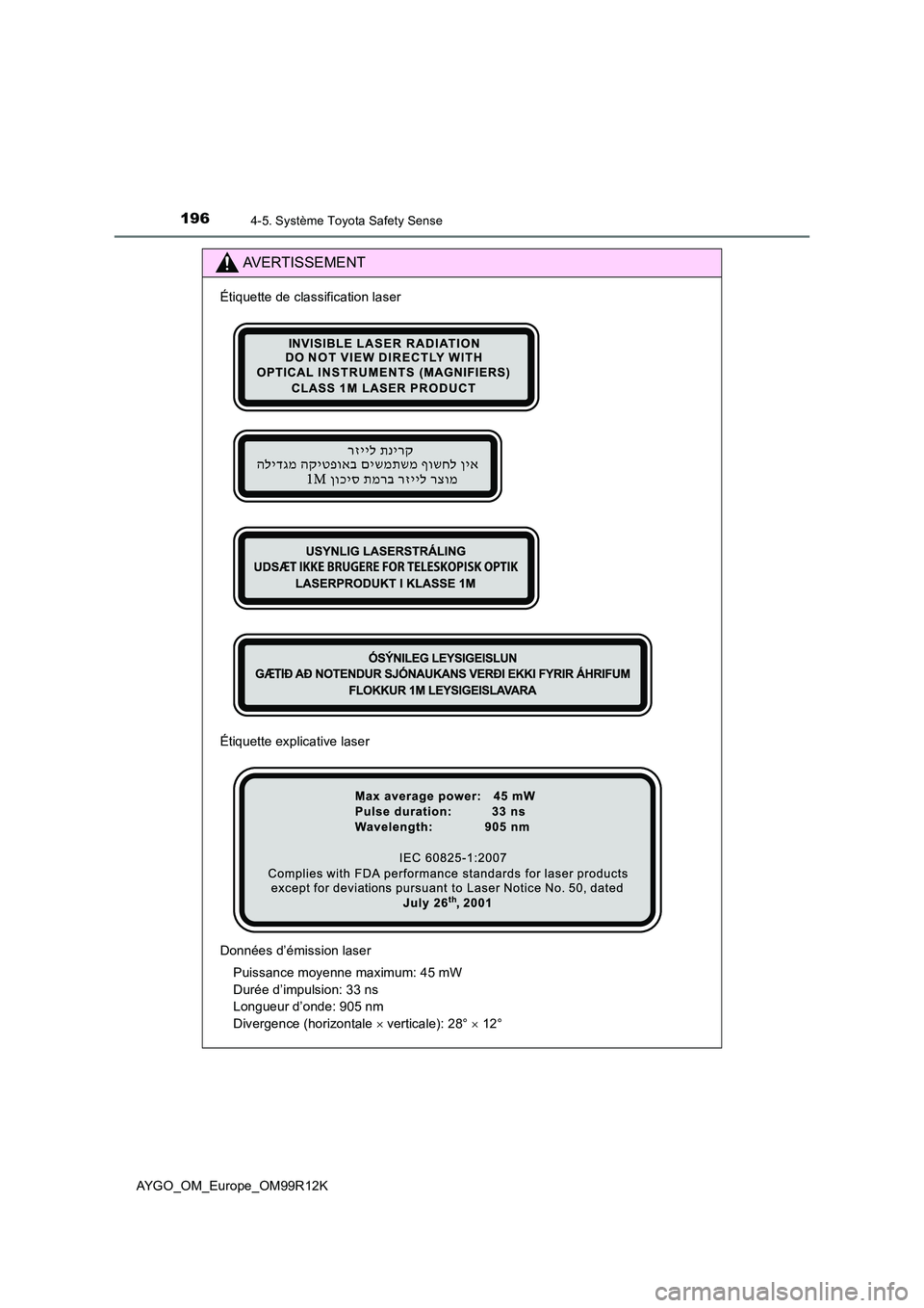 TOYOTA AYGO 2018 Notices Demploi (in French) 1964-5. Système Toyota Safety Sense
AYGO_OM_Europe_OM99R12K
AVERTISSEMENT
Étiquette de classification laser
Étiquette explicative laser
Données d’émission laser
Puissance moyenne maximum: 45 TOYOTA AYGO 2018 Notices Demploi (in French) 1964-5. Système Toyota Safety Sense
AYGO_OM_Europe_OM99R12K
AVERTISSEMENT
Étiquette de classification laser
Étiquette explicative laser
Données d’émission laser
Puissance moyenne maximum: 45