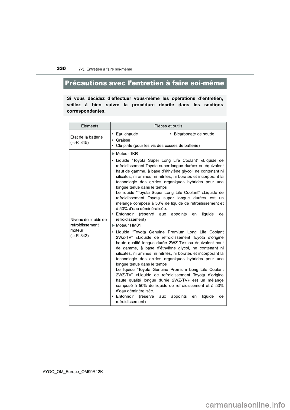 TOYOTA AYGO 2018 Notices Demploi (in French) 3307-3. Entretien à faire soi-même
AYGO_OM_Europe_OM99R12K
Précautions avec l’entretien à faire soi-même
Si vous décidez d’effectuer vous-même les opérations d’entretien,
veillez à bie TOYOTA AYGO 2018 Notices Demploi (in French) 3307-3. Entretien à faire soi-même
AYGO_OM_Europe_OM99R12K
Précautions avec l’entretien à faire soi-même
Si vous décidez d’effectuer vous-même les opérations d’entretien,
veillez à bie
