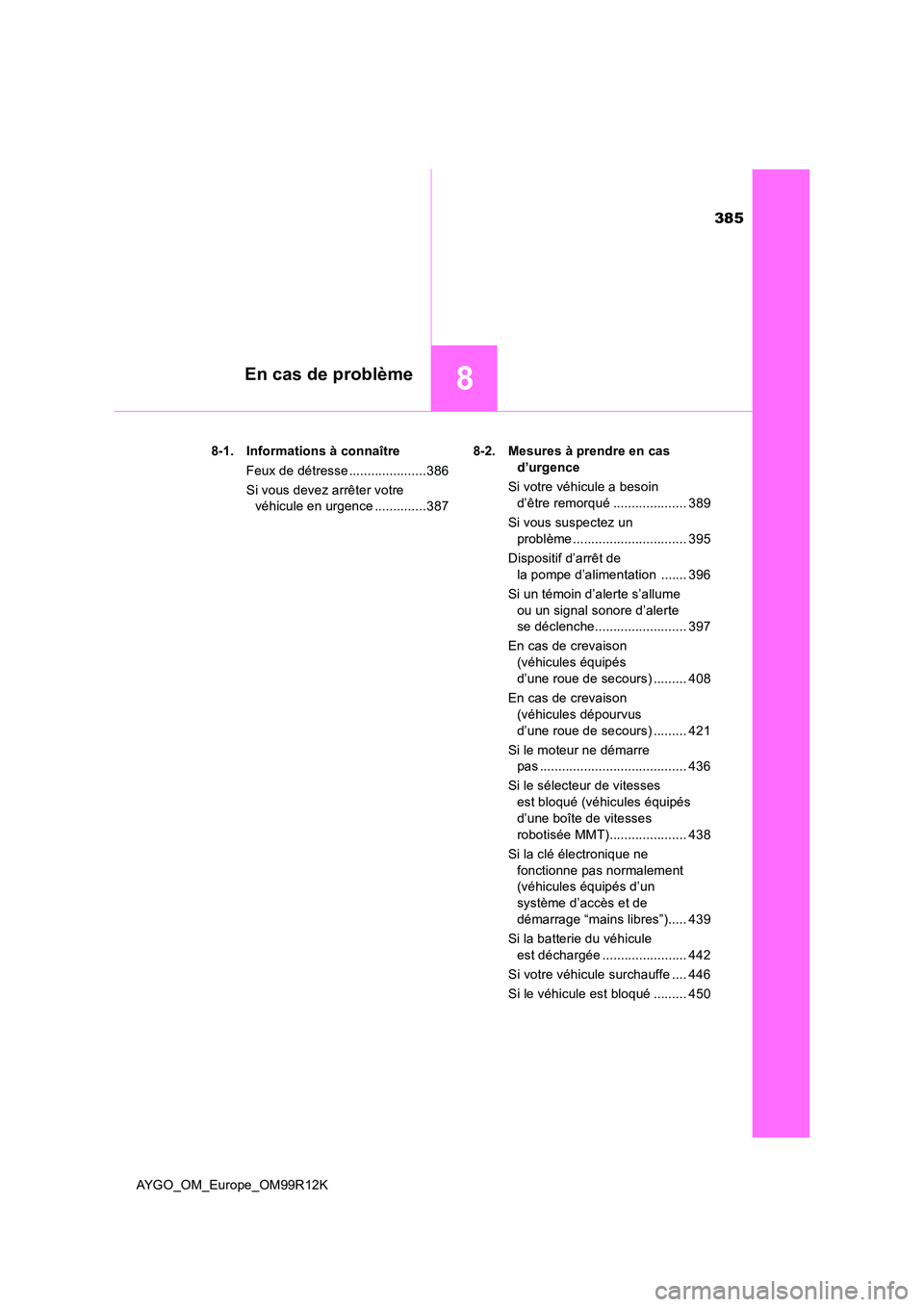 TOYOTA AYGO 2018 Notices Demploi (in French) 385
8En cas de problème
AYGO_OM_Europe_OM99R12K
8-1. Informations à connaître
Feux de détresse .....................386
Si vous devez arrêter votre
véhicule en urgence ..............387
8- TOYOTA AYGO 2018 Notices Demploi (in French) 385
8En cas de problème
AYGO_OM_Europe_OM99R12K
8-1. Informations à connaître
Feux de détresse .....................386
Si vous devez arrêter votre
véhicule en urgence ..............387
8-