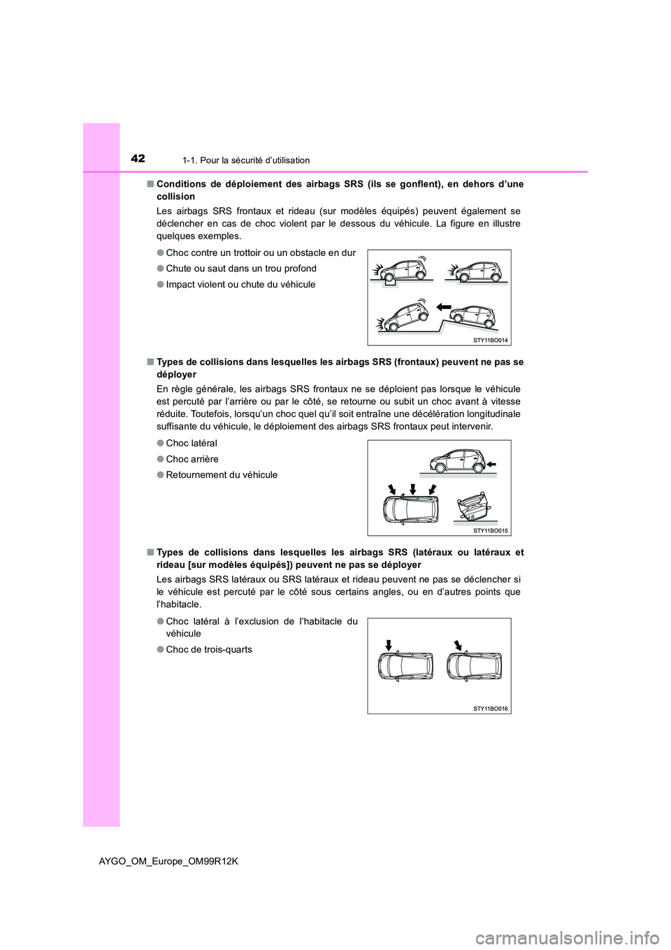 TOYOTA AYGO 2018 Notices Demploi (in French) 421-1. Pour la sécurité d’utilisation
AYGO_OM_Europe_OM99R12K
■ Conditions de déploiement des airbags SRS (ils se gonflent), en dehors d’une
collision
Les airbags SRS frontaux et rideau ( TOYOTA AYGO 2018 Notices Demploi (in French) 421-1. Pour la sécurité d’utilisation
AYGO_OM_Europe_OM99R12K
■ Conditions de déploiement des airbags SRS (ils se gonflent), en dehors d’une
collision
Les airbags SRS frontaux et rideau (