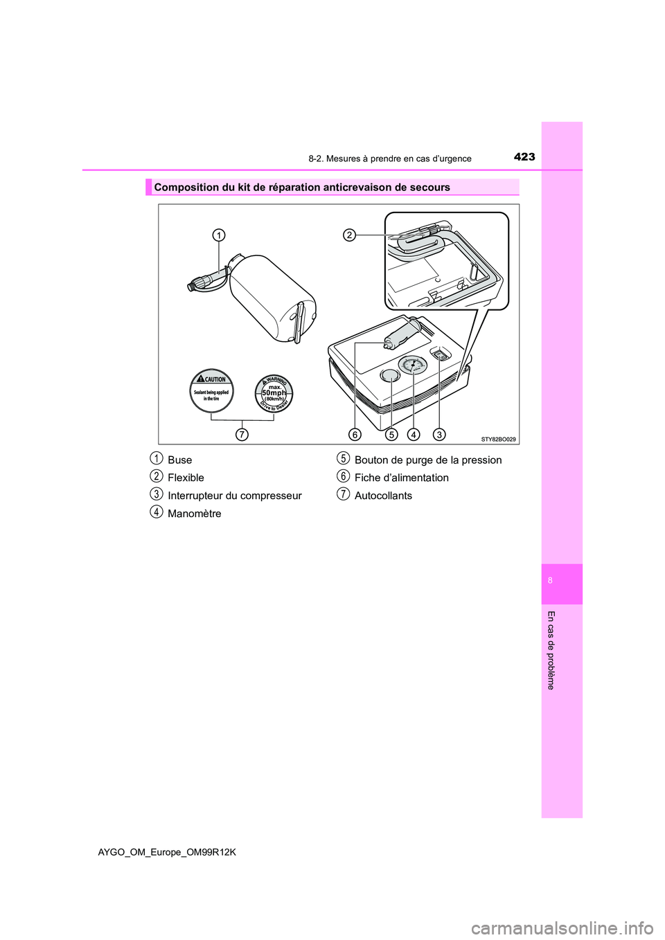 TOYOTA AYGO 2018 Notices Demploi (in French) 4238-2. Mesures à prendre en cas d’urgence
8
En cas de problème
AYGO_OM_Europe_OM99R12K
Composition du kit de réparation anticrevaison de secours
Buse
Flexible
Interrupteur du compresseur
Manom TOYOTA AYGO 2018 Notices Demploi (in French) 4238-2. Mesures à prendre en cas d’urgence
8
En cas de problème
AYGO_OM_Europe_OM99R12K
Composition du kit de réparation anticrevaison de secours
Buse
Flexible
Interrupteur du compresseur
Manom