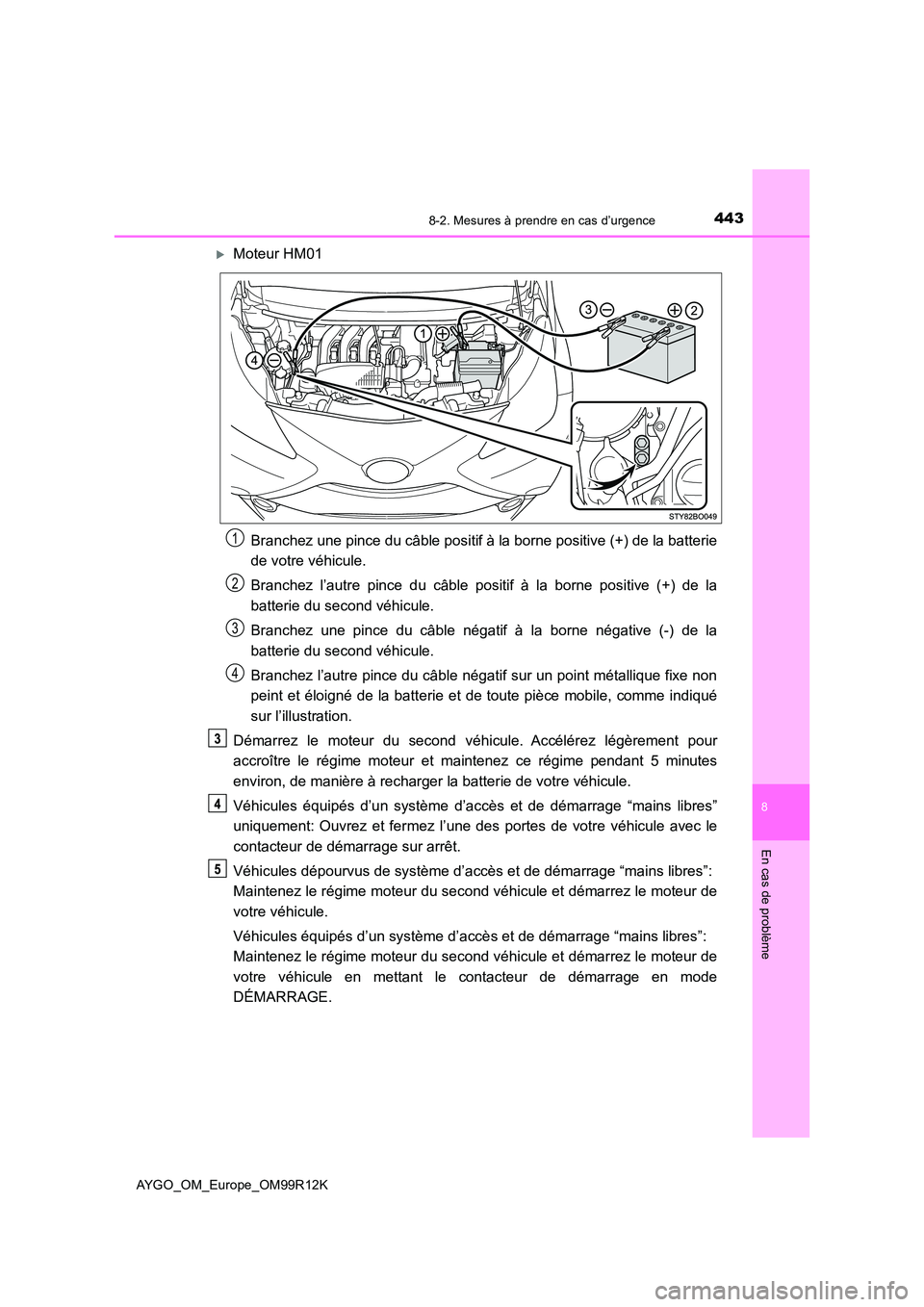 TOYOTA AYGO 2018 Notices Demploi (in French) 4438-2. Mesures à prendre en cas d’urgence
8
En cas de problème
AYGO_OM_Europe_OM99R12K
Moteur HM01
Branchez une pince du câble positif à la borne positive (+) de la batterie
de votre véhi TOYOTA AYGO 2018 Notices Demploi (in French) 4438-2. Mesures à prendre en cas d’urgence
8
En cas de problème
AYGO_OM_Europe_OM99R12K
Moteur HM01
Branchez une pince du câble positif à la borne positive (+) de la batterie
de votre véhi