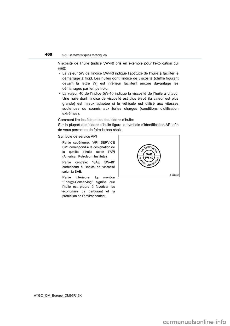 TOYOTA AYGO 2018 Notices Demploi (in French) 4609-1. Caractéristiques techniques
AYGO_OM_Europe_OM99R12K
Viscosité de l’huile (indice 5W-40 pris en exemple pour l’explication qui
suit):
• La valeur 5W de l’indice 5W-40 indique l’ap TOYOTA AYGO 2018 Notices Demploi (in French) 4609-1. Caractéristiques techniques
AYGO_OM_Europe_OM99R12K
Viscosité de l’huile (indice 5W-40 pris en exemple pour l’explication qui
suit):
• La valeur 5W de l’indice 5W-40 indique l’ap