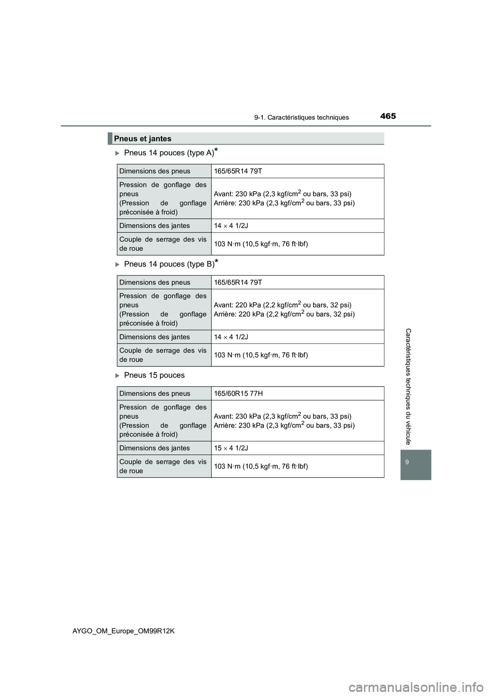 TOYOTA AYGO 2018 Notices Demploi (in French) 4659-1. Caractéristiques techniques
AYGO_OM_Europe_OM99R12K
9
Caractéristiques techniques du véhicule
Pneus 14 pouces (type A)*
Pneus 14 pouces (type B)*
Pneus 15 pouces
Pneus et jantes
Di TOYOTA AYGO 2018 Notices Demploi (in French) 4659-1. Caractéristiques techniques
AYGO_OM_Europe_OM99R12K
9
Caractéristiques techniques du véhicule
Pneus 14 pouces (type A)*
Pneus 14 pouces (type B)*
Pneus 15 pouces
Pneus et jantes
Di