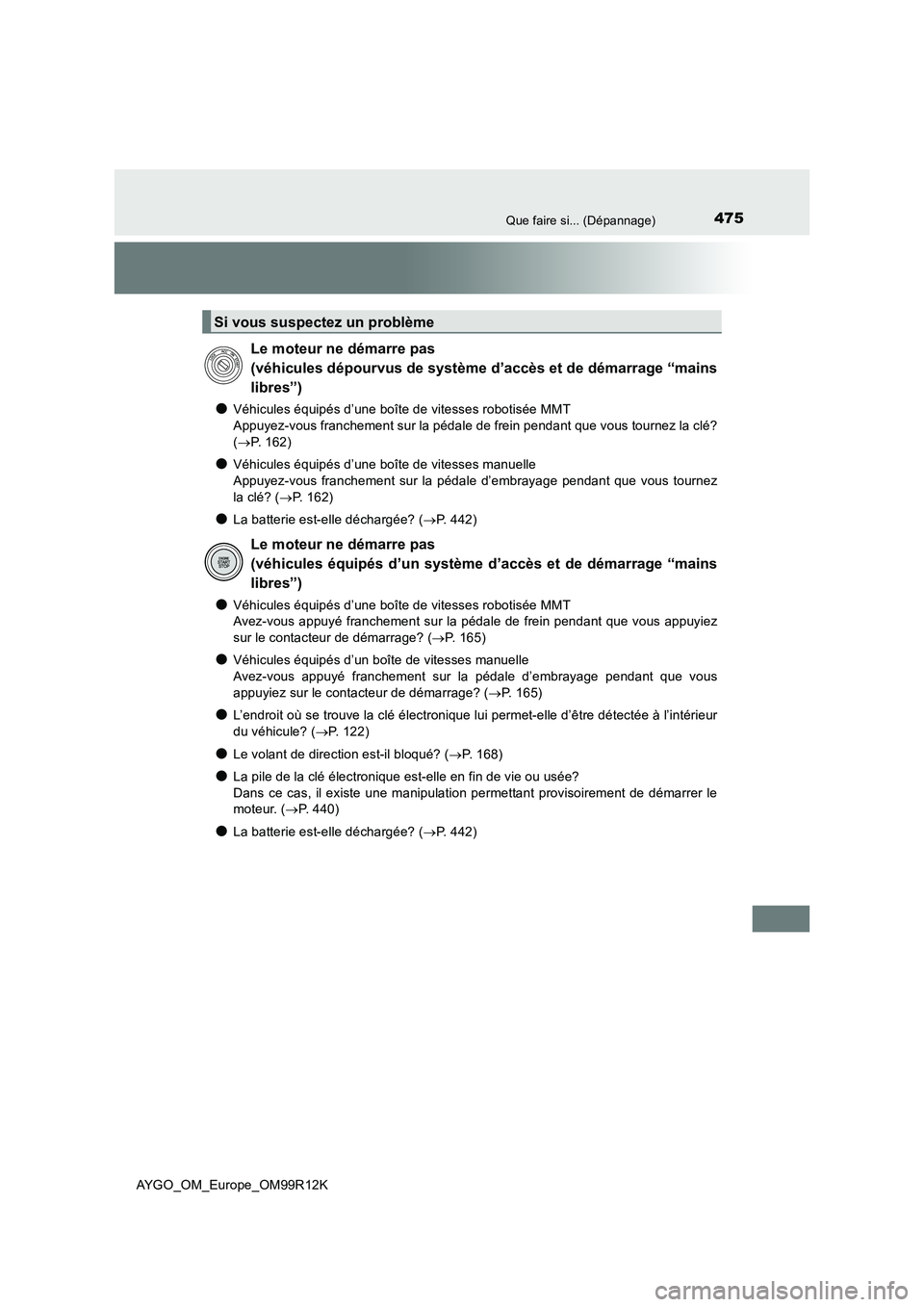 TOYOTA AYGO 2018 Notices Demploi (in French) 475Que faire si... (Dépannage)
AYGO_OM_Europe_OM99R12K
●Véhicules équipés d’une boîte de vitesses robotisée MMT
Appuyez-vous franchement sur la pédale de frein pendant que vous tournez la TOYOTA AYGO 2018 Notices Demploi (in French) 475Que faire si... (Dépannage)
AYGO_OM_Europe_OM99R12K
●Véhicules équipés d’une boîte de vitesses robotisée MMT
Appuyez-vous franchement sur la pédale de frein pendant que vous tournez la