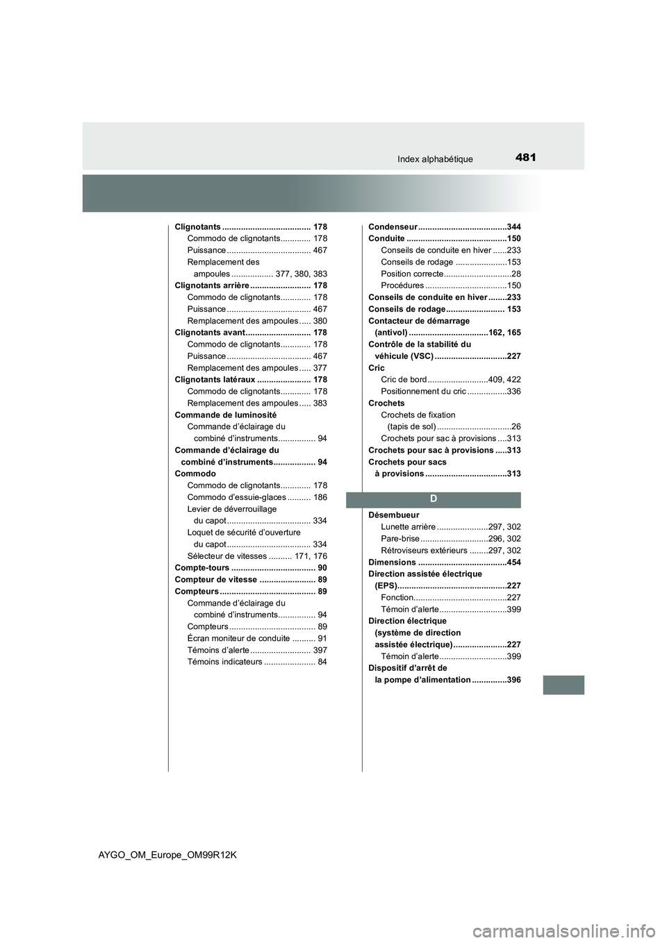 TOYOTA AYGO 2018 Notices Demploi (in French) 481Index alphabétique
AYGO_OM_Europe_OM99R12K
Clignotants ...................................... 178
Commodo de clignotants............. 178
Puissance .................................... 467
Remp TOYOTA AYGO 2018 Notices Demploi (in French) 481Index alphabétique
AYGO_OM_Europe_OM99R12K
Clignotants ...................................... 178
Commodo de clignotants............. 178
Puissance .................................... 467
Remp