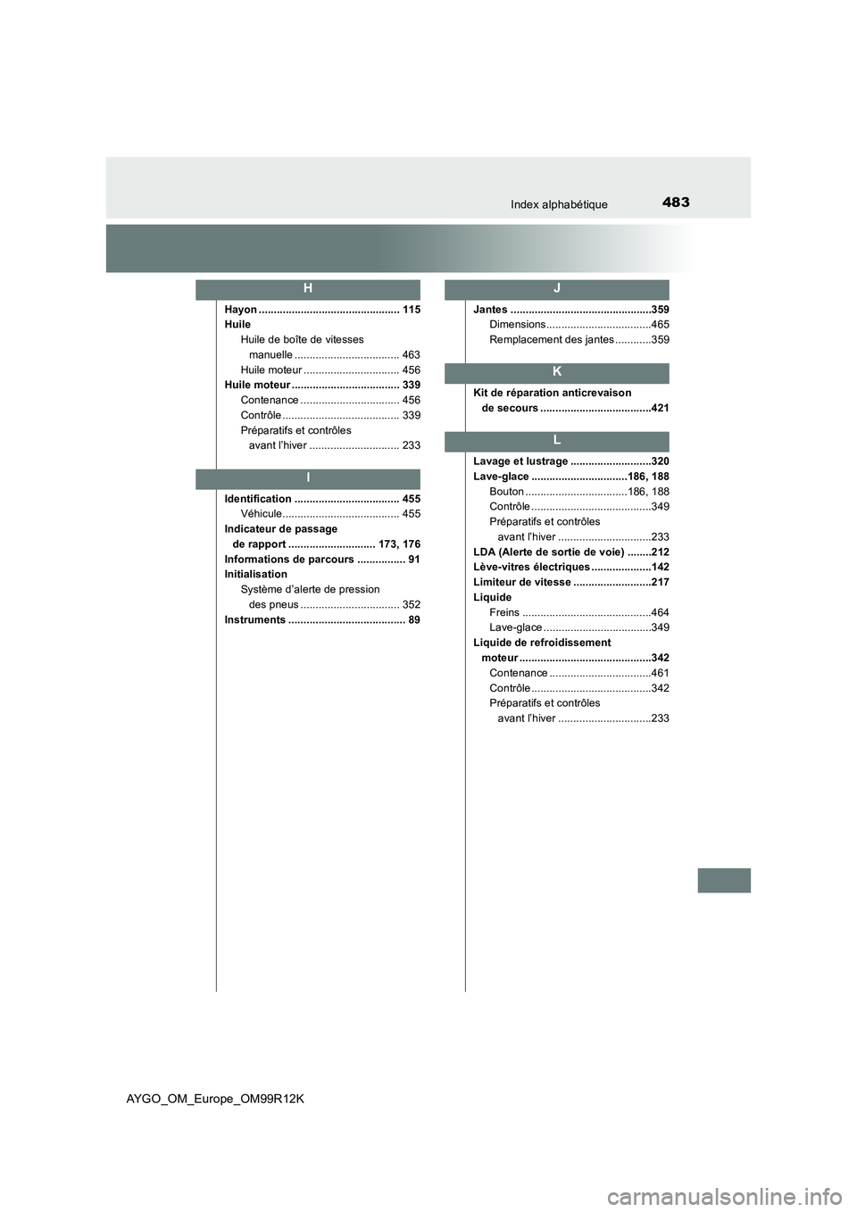 TOYOTA AYGO 2018 Notices Demploi (in French) 483Index alphabétique
AYGO_OM_Europe_OM99R12K
Hayon ............................................... 115
Huile
Huile de boîte de vitesses
manuelle ................................... 463
Huile m TOYOTA AYGO 2018 Notices Demploi (in French) 483Index alphabétique
AYGO_OM_Europe_OM99R12K
Hayon ............................................... 115
Huile
Huile de boîte de vitesses
manuelle ................................... 463
Huile m