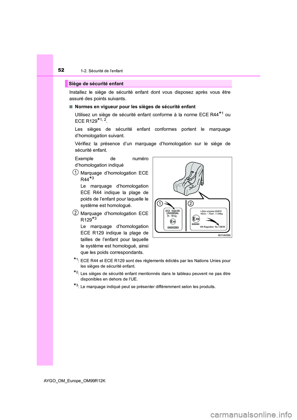 TOYOTA AYGO 2018 Notices Demploi (in French) 521-2. Sécurité de l’enfant
AYGO_OM_Europe_OM99R12K
Installez le siège de sécurité enfant dont vous disposez après vous être
assuré des points suivants.
■Normes en vigueur pour les siège TOYOTA AYGO 2018 Notices Demploi (in French) 521-2. Sécurité de l’enfant
AYGO_OM_Europe_OM99R12K
Installez le siège de sécurité enfant dont vous disposez après vous être
assuré des points suivants.
■Normes en vigueur pour les siège