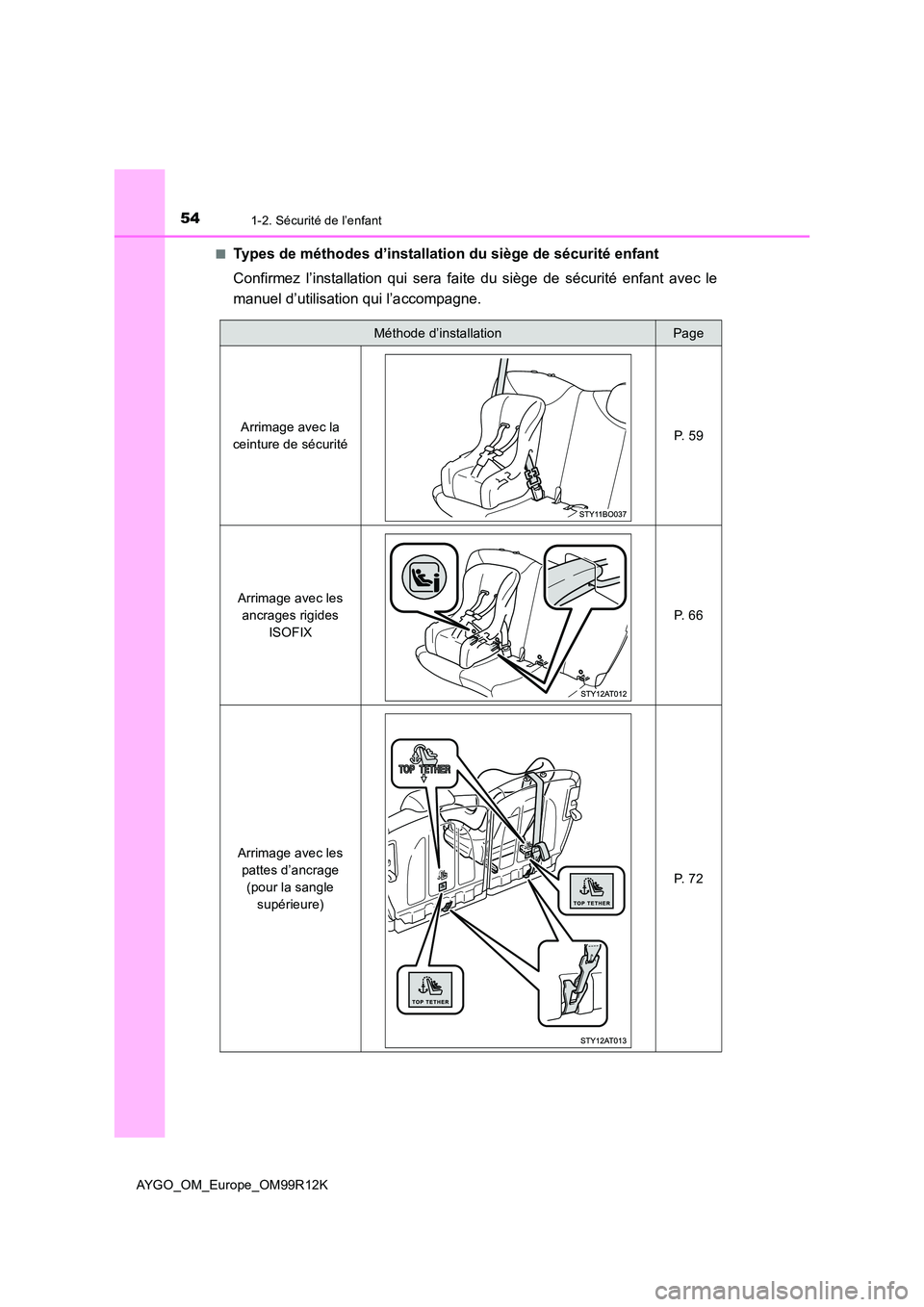TOYOTA AYGO 2018 Notices Demploi (in French) 541-2. Sécurité de l’enfant
AYGO_OM_Europe_OM99R12K
■Types de méthodes d’installation du siège de sécurité enfant
Confirmez l’installation qui sera faite du siège de sécurité enfant TOYOTA AYGO 2018 Notices Demploi (in French) 541-2. Sécurité de l’enfant
AYGO_OM_Europe_OM99R12K
■Types de méthodes d’installation du siège de sécurité enfant
Confirmez l’installation qui sera faite du siège de sécurité enfant
