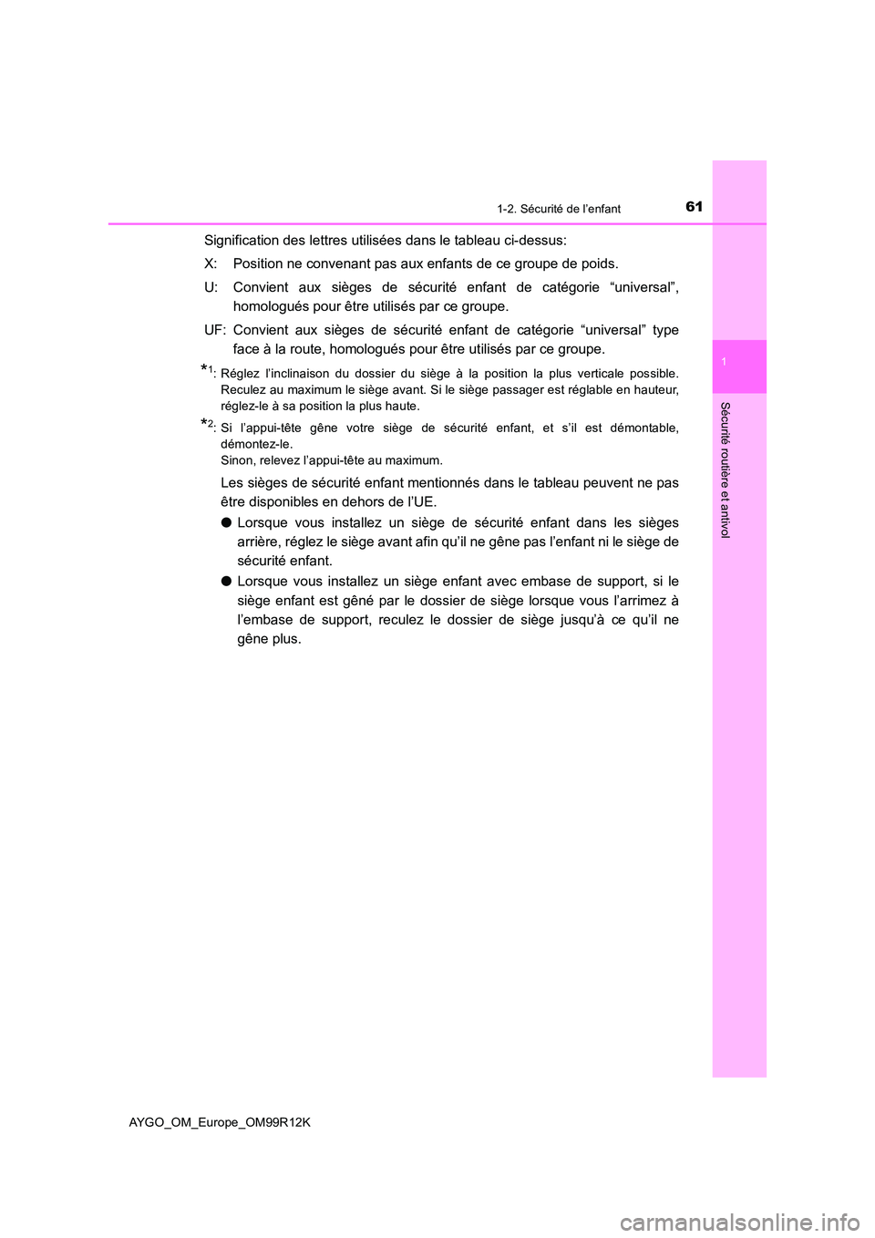 TOYOTA AYGO 2018 Notices Demploi (in French) 611-2. Sécurité de l’enfant
1
Sécurité routière et antivol
AYGO_OM_Europe_OM99R12K
Signification des lettres utilisées dans le tableau ci-dessus:
X: Position ne convenant pas aux enfants de c TOYOTA AYGO 2018 Notices Demploi (in French) 611-2. Sécurité de l’enfant
1
Sécurité routière et antivol
AYGO_OM_Europe_OM99R12K
Signification des lettres utilisées dans le tableau ci-dessus:
X: Position ne convenant pas aux enfants de c