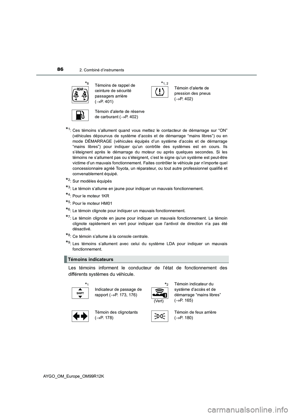 TOYOTA AYGO 2018 Notices Demploi (in French) 862. Combiné d’instruments
AYGO_OM_Europe_OM99R12K
*1: Ces témoins s’allument quand vous mettez le contacteur de démarrage sur “ON”
(véhicules dépourvus de système d’accès et de dém TOYOTA AYGO 2018 Notices Demploi (in French) 862. Combiné d’instruments
AYGO_OM_Europe_OM99R12K
*1: Ces témoins s’allument quand vous mettez le contacteur de démarrage sur “ON”
(véhicules dépourvus de système d’accès et de dém